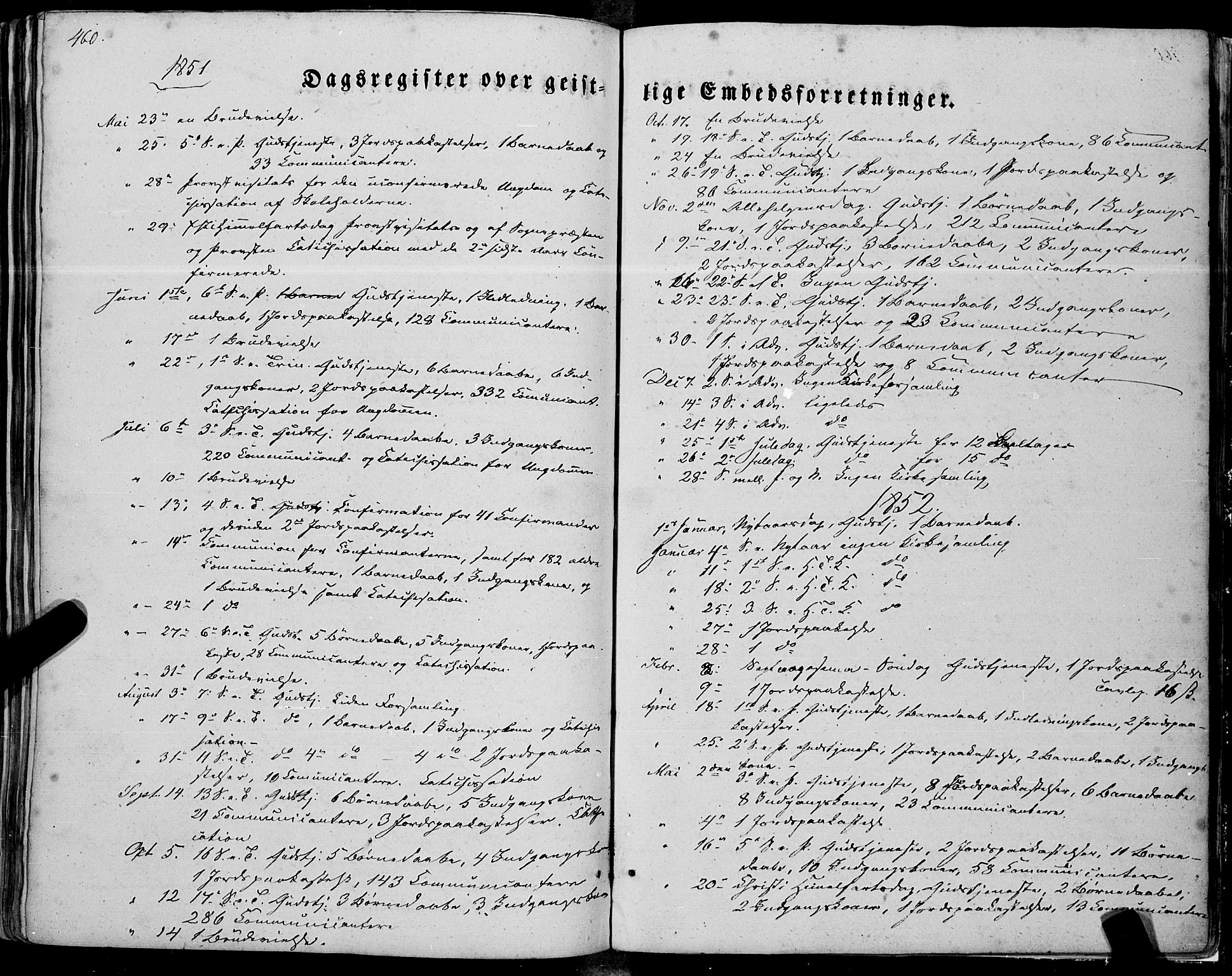 Ministerialprotokoller, klokkerbøker og fødselsregistre - Nordland, AV/SAT-A-1459/805/L0097: Parish register (official) no. 805A04, 1837-1861, p. 460