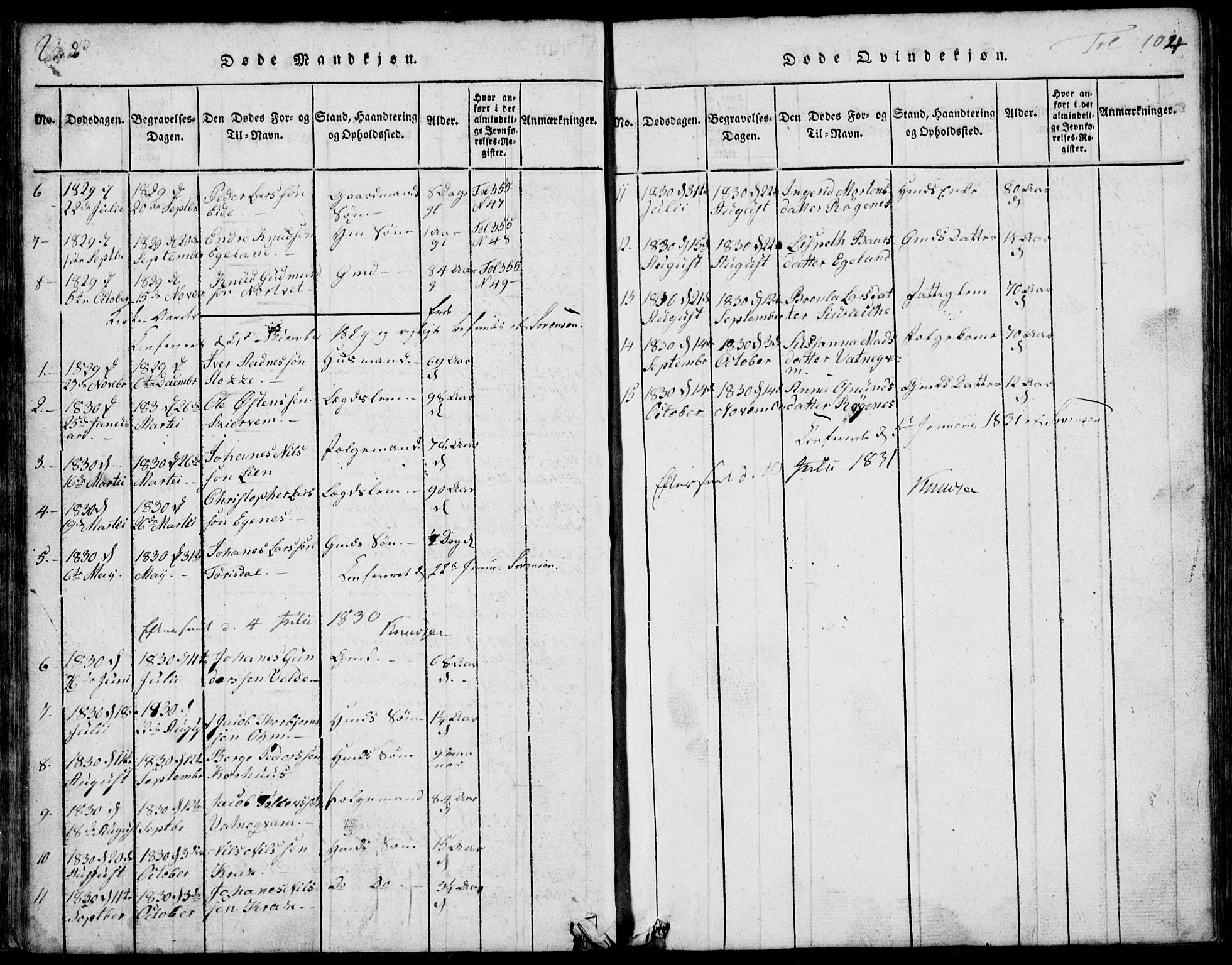 Skjold sokneprestkontor, AV/SAST-A-101847/H/Ha/Hab/L0002: Parish register (copy) no. B 2 /2, 1815-1830, p. 104