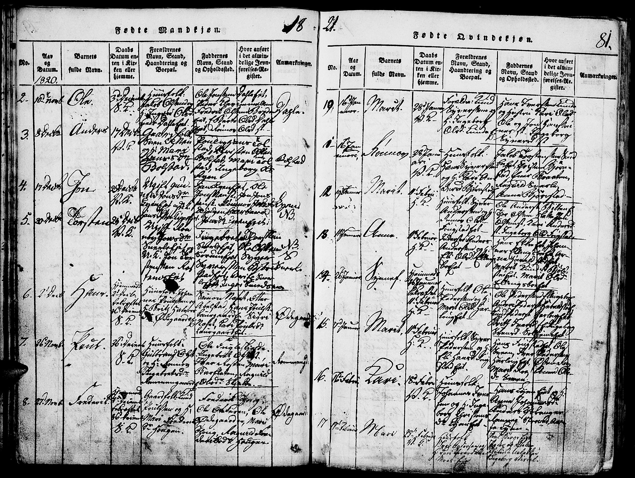 Vågå prestekontor, SAH/PREST-076/H/Ha/Hab/L0001: Parish register (copy) no. 1, 1815-1827, p. 80-81