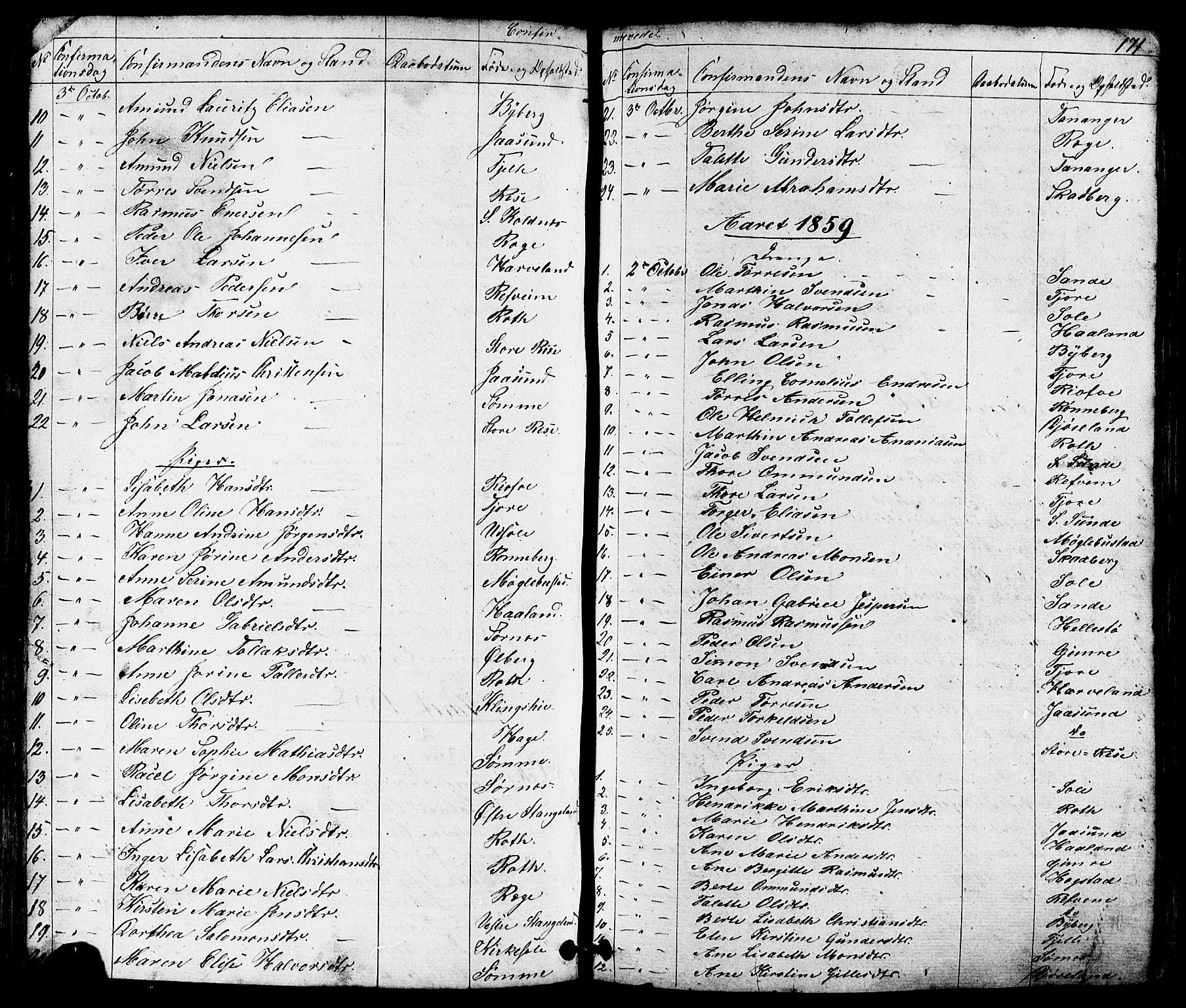 Håland sokneprestkontor, SAST/A-101802/001/30BB/L0002: Parish register (copy) no. B 2, 1845-1872, p. 171