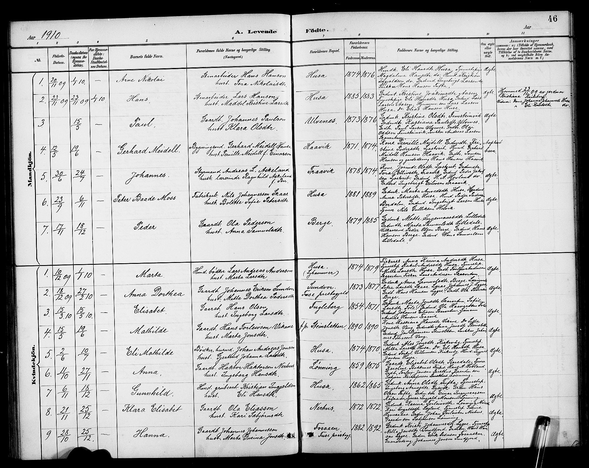 Kvinnherad sokneprestembete, SAB/A-76401/H/Hab: Parish register (copy) no. E 1, 1885-1921, p. 46