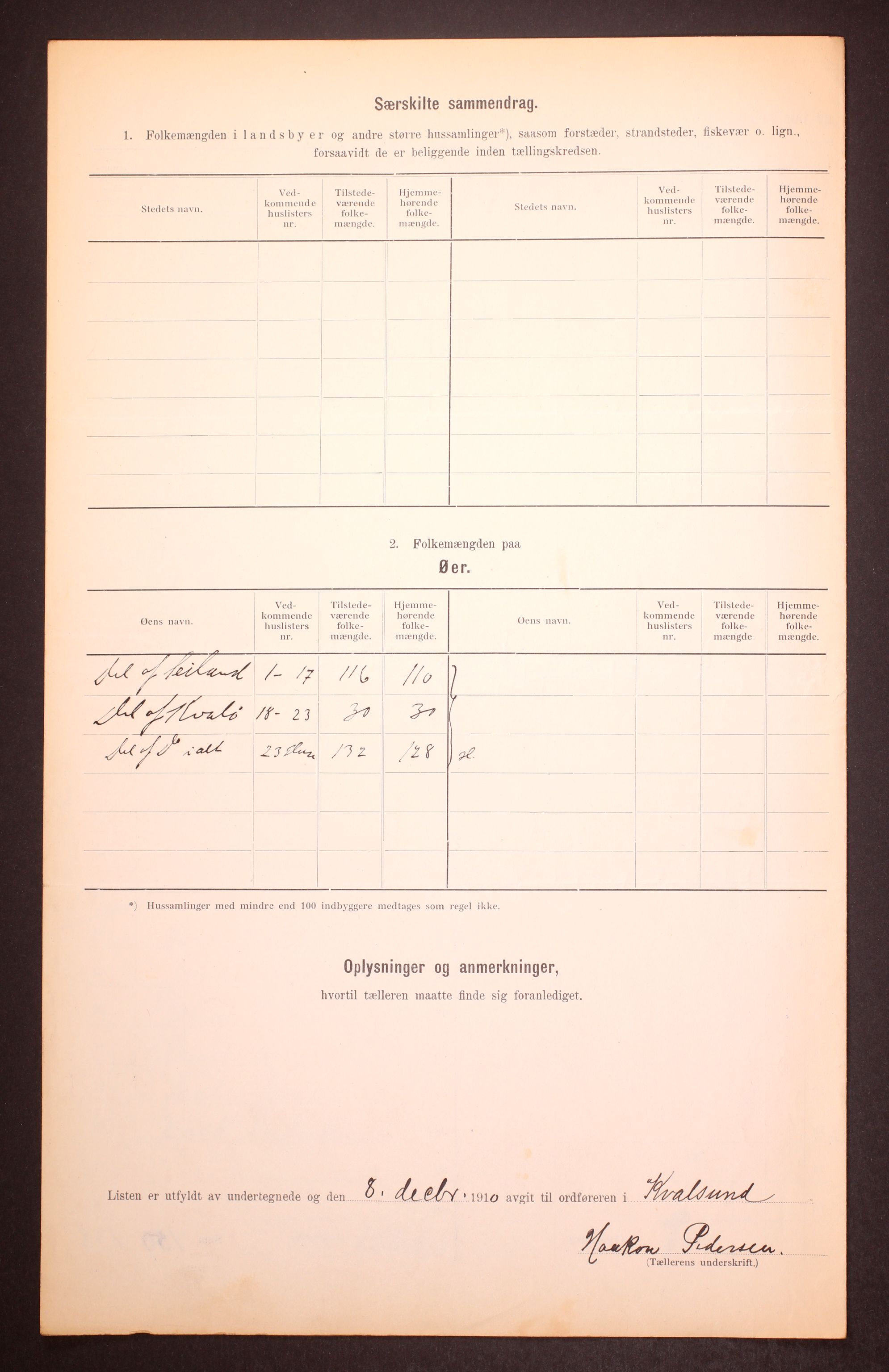 RA, 1910 census for Kvalsund, 1910, p. 18