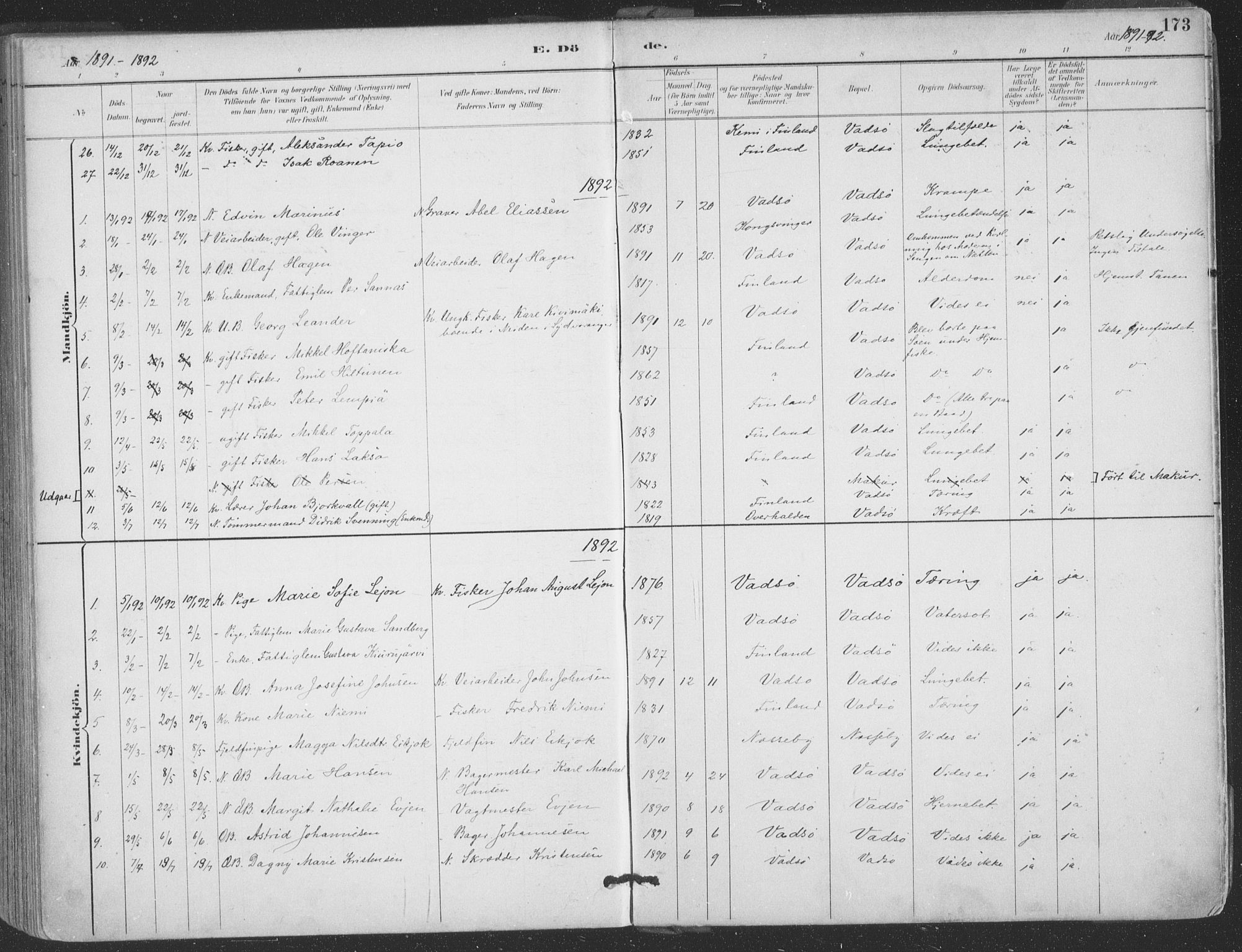 Vadsø sokneprestkontor, SATØ/S-1325/H/Ha/L0006kirke: Parish register (official) no. 6, 1885-1895, p. 173