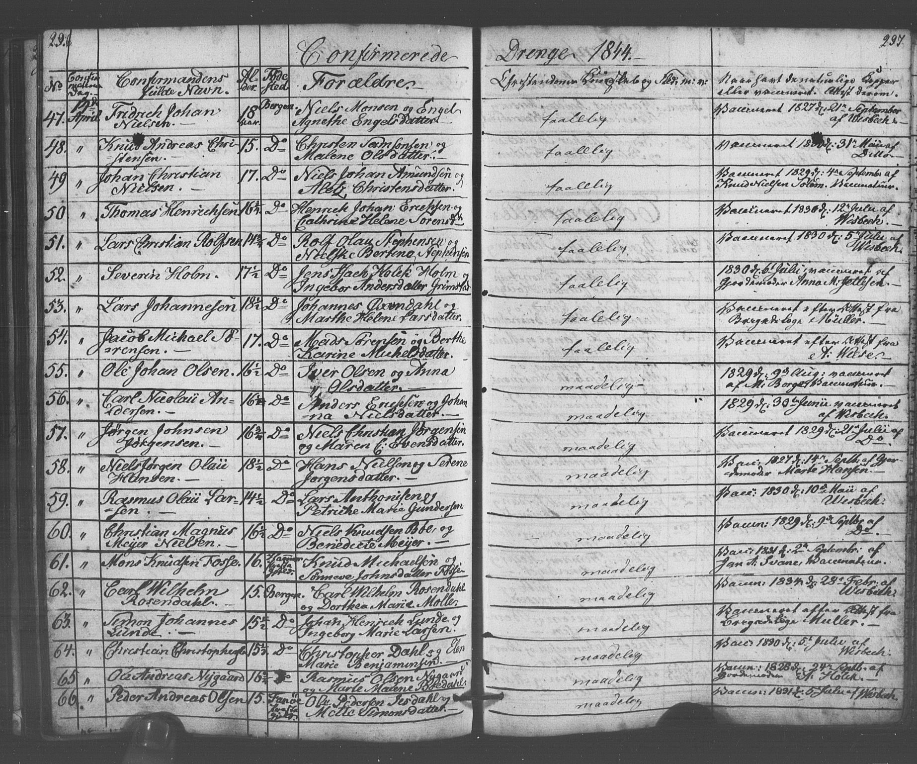 Domkirken sokneprestembete, AV/SAB-A-74801/H/Haa/L0063: Curate's parish register no. A 1, 1821-1848, p. 296-297