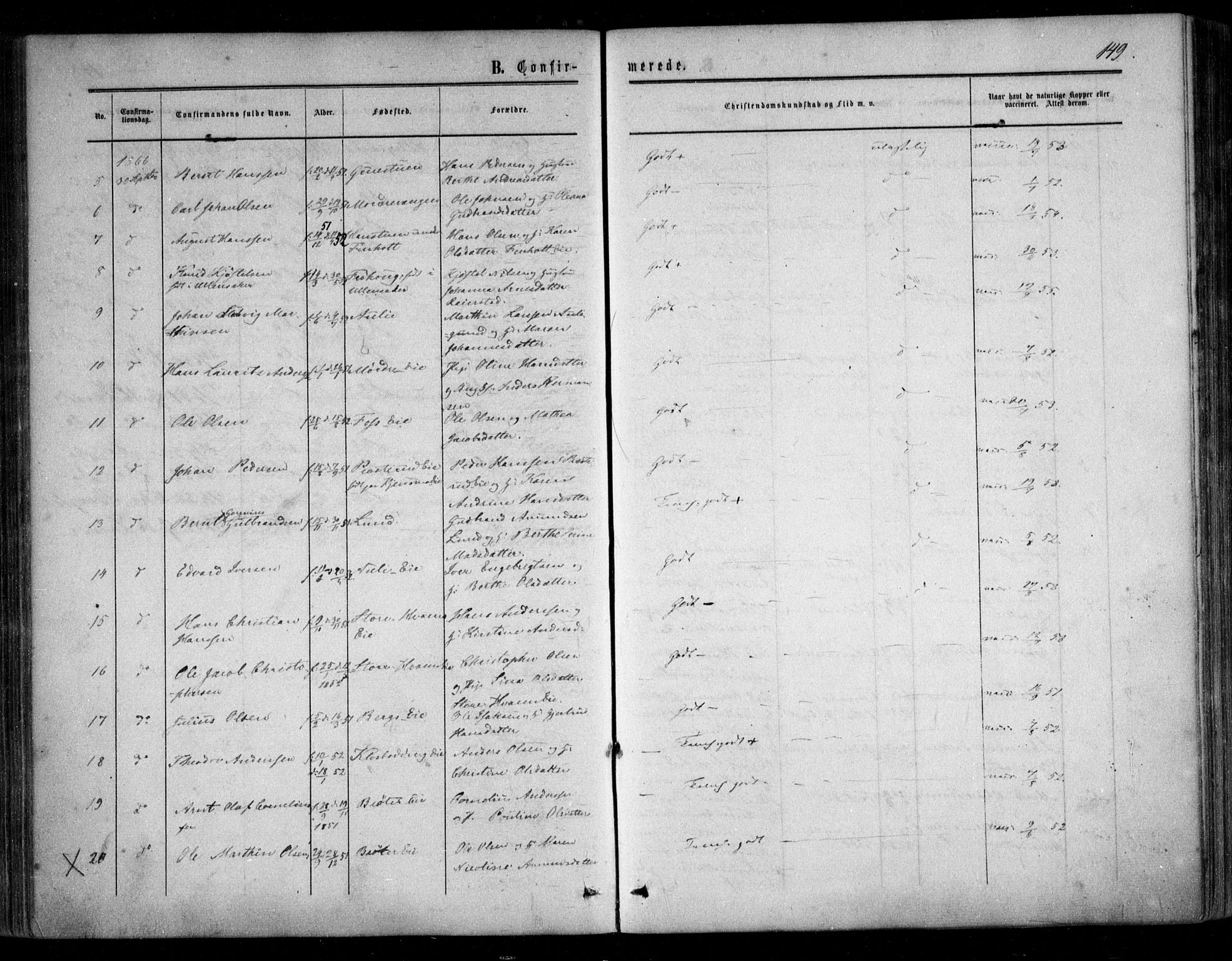 Nes prestekontor Kirkebøker, AV/SAO-A-10410/F/Fc/L0001: Parish register (official) no. III 1, 1859-1882, p. 149