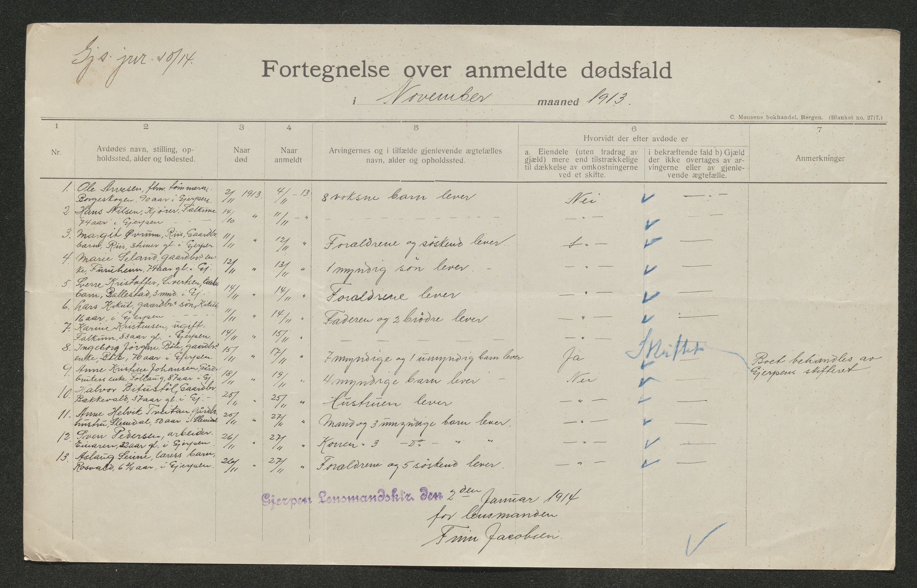 Gjerpen sorenskriveri, AV/SAKO-A-216/H/Ha/Hab/L0001: Dødsfallsmeldinger, Gjerpen, 1899-1915, p. 682