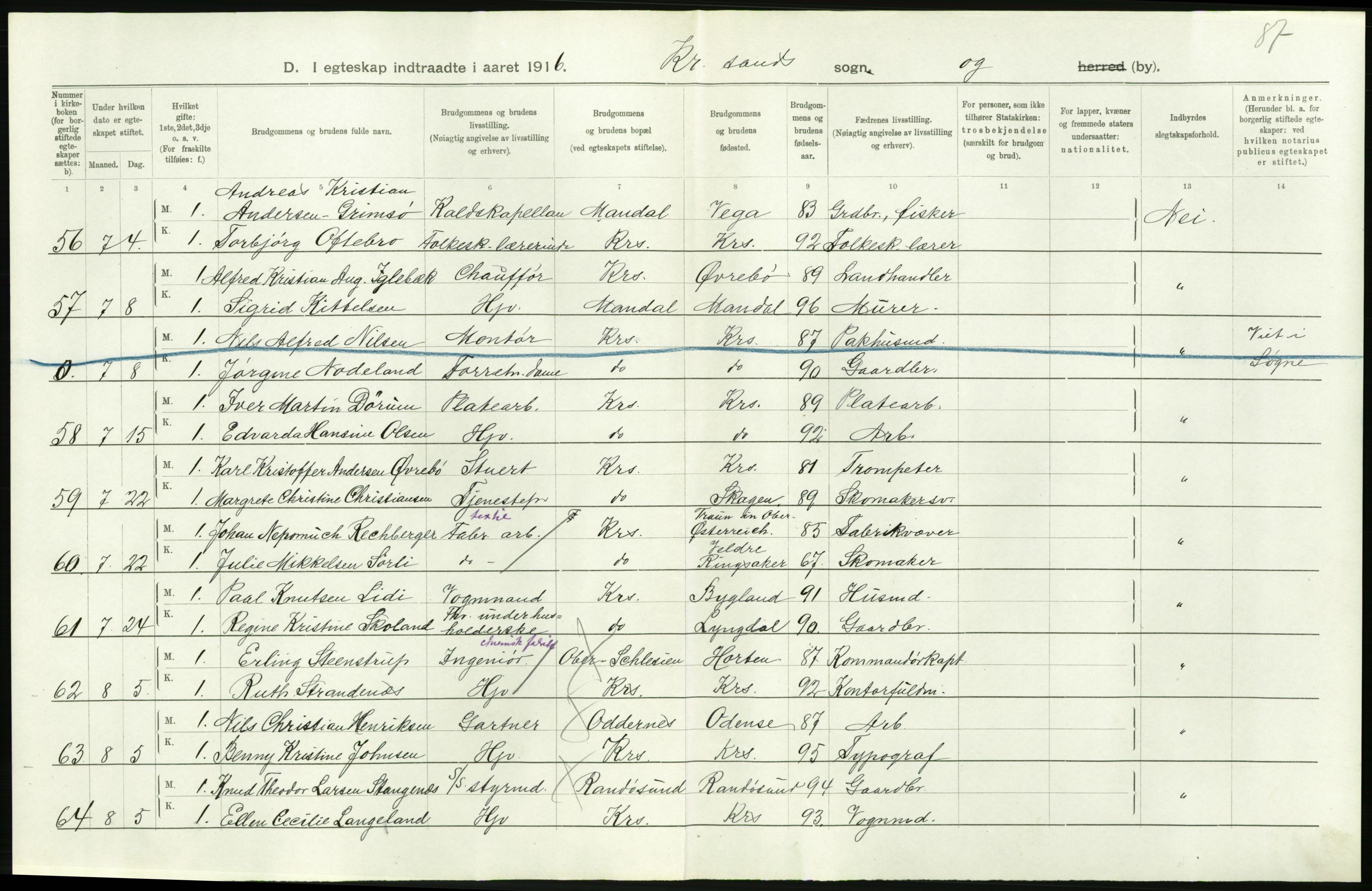 Statistisk sentralbyrå, Sosiodemografiske emner, Befolkning, AV/RA-S-2228/D/Df/Dfb/Dfbf/L0028: Lister og Mandals amt: Gifte, døde, dødfødte. Bygder og byer., 1916, p. 114