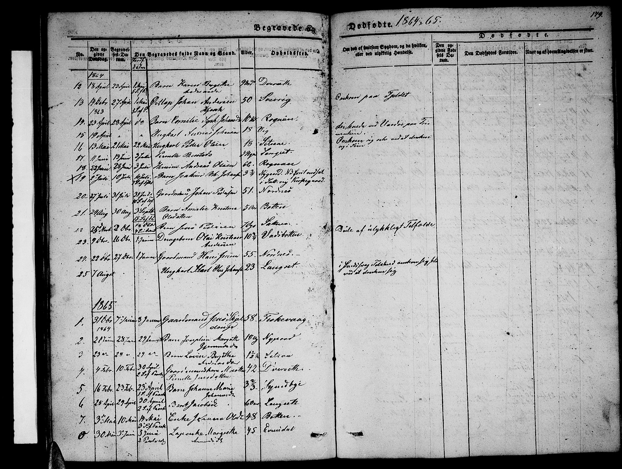 Ministerialprotokoller, klokkerbøker og fødselsregistre - Nordland, SAT/A-1459/847/L0678: Parish register (copy) no. 847C06, 1854-1870, p. 179