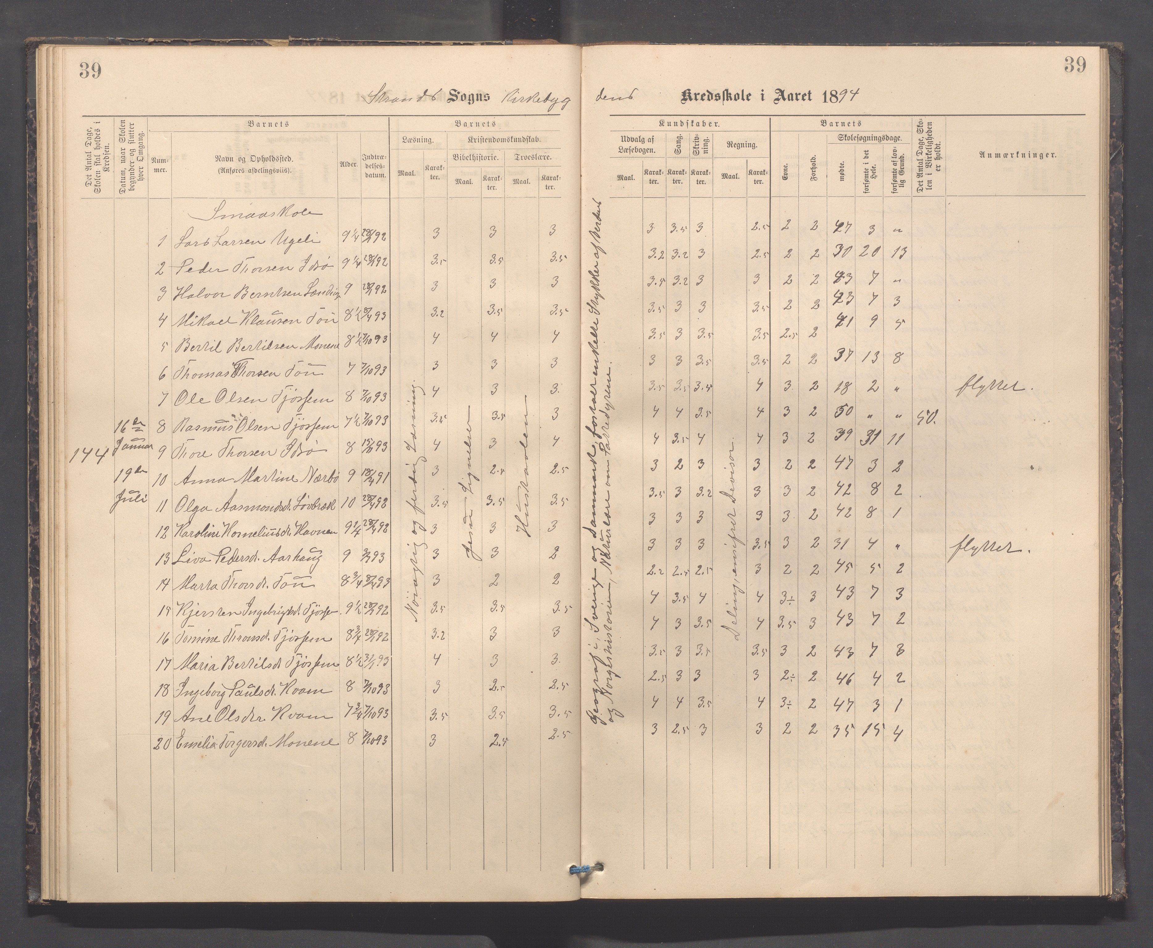 Strand kommune - Kyrkjebygda skole/Breidablikk skole/Tau skole, IKAR/A-154/H/L0001: Skoleprotokoll for Kyrkjebygda krins, 1884-1896, p. 39