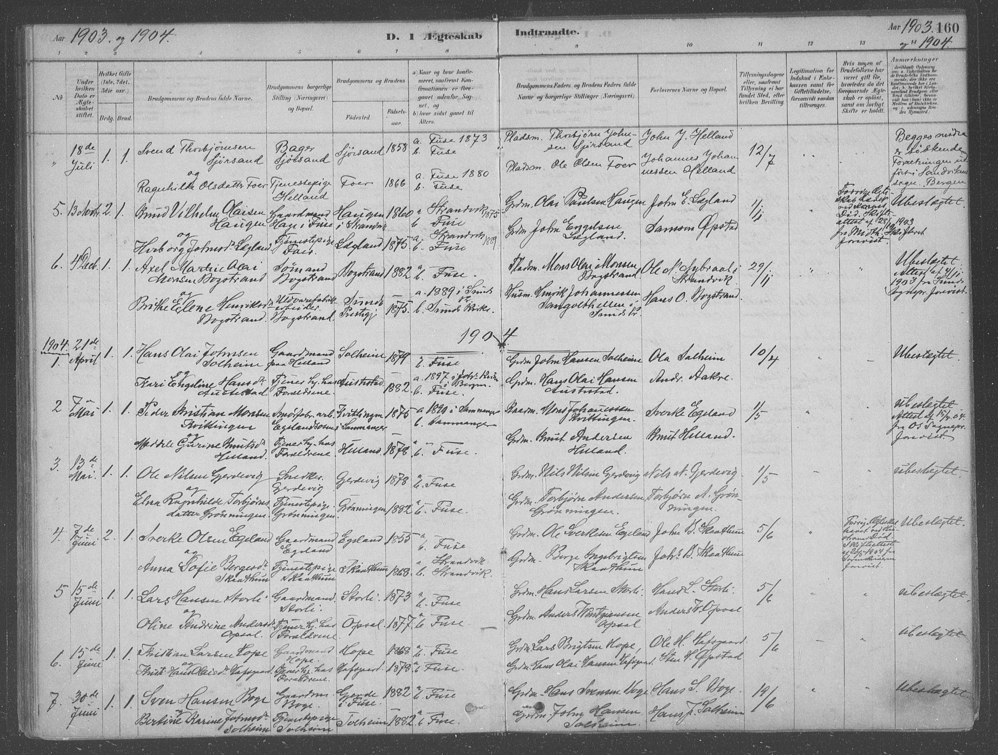 Fusa sokneprestembete, AV/SAB-A-75401/H/Haa: Parish register (official) no. B 1, 1880-1938, p. 160