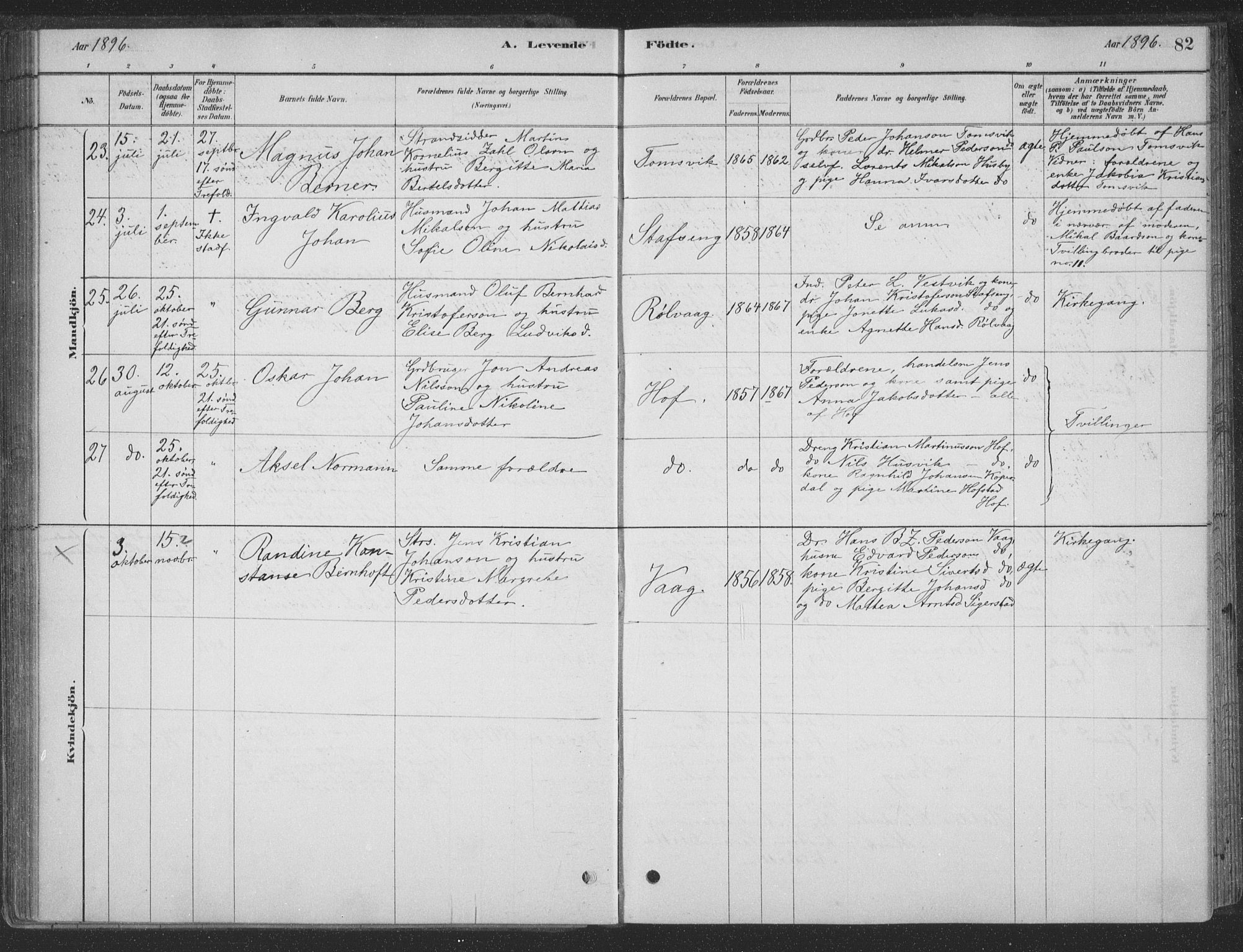 Ministerialprotokoller, klokkerbøker og fødselsregistre - Nordland, SAT/A-1459/835/L0532: Parish register (copy) no. 835C04, 1880-1905, p. 82