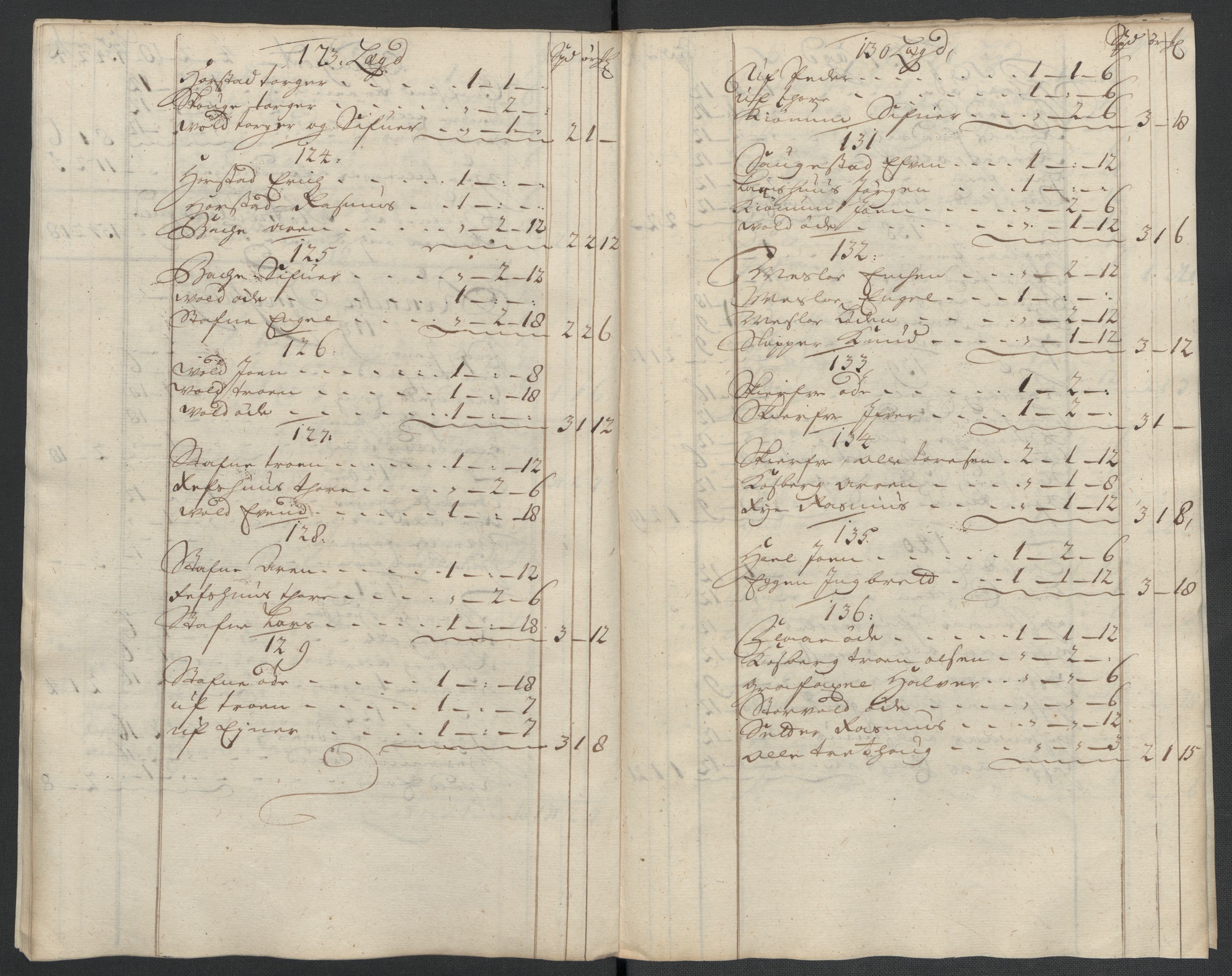 Rentekammeret inntil 1814, Reviderte regnskaper, Fogderegnskap, AV/RA-EA-4092/R60/L3961: Fogderegnskap Orkdal og Gauldal, 1711, p. 106