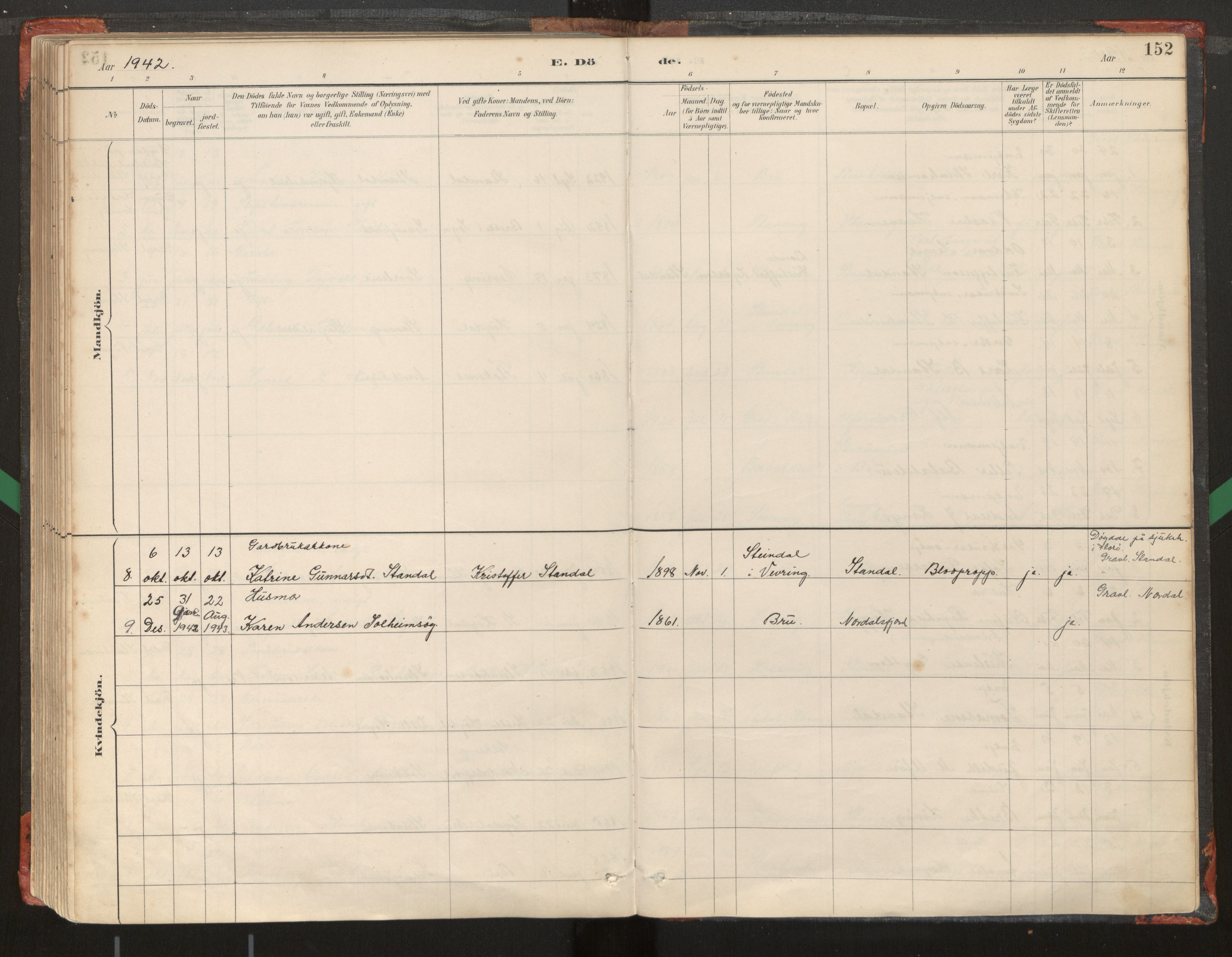 Kinn sokneprestembete, AV/SAB-A-80801/H/Haa/Haad/L0006: Parish register (official) no. D 6, 1886-1945, p. 152