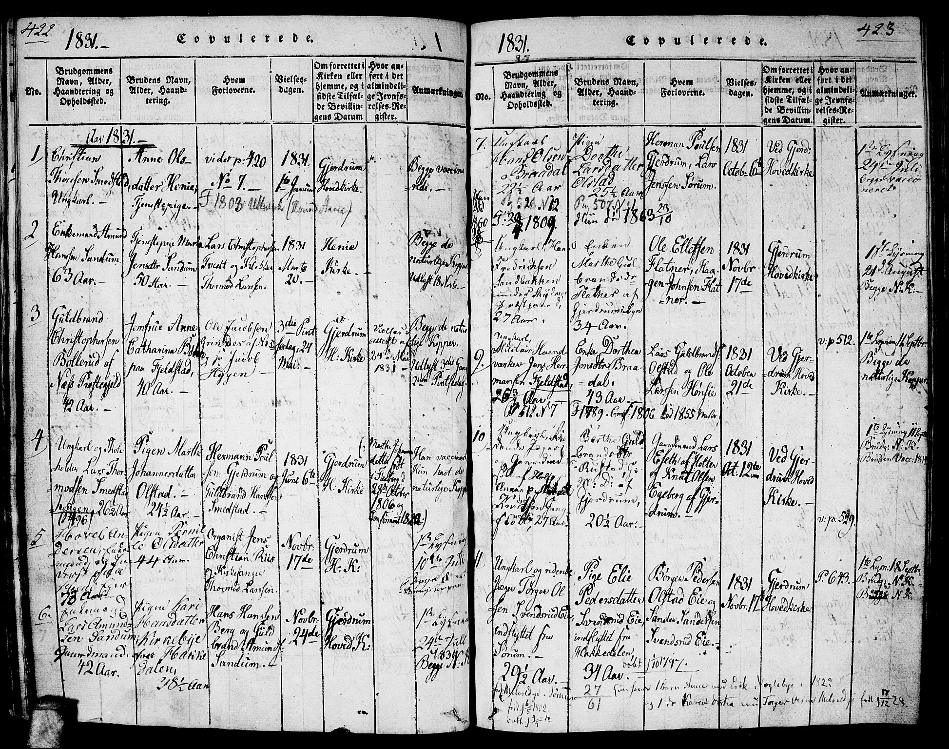 Gjerdrum prestekontor Kirkebøker, SAO/A-10412b/G/Ga/L0001: Parish register (copy) no. I 1, 1816-1837, p. 422-423