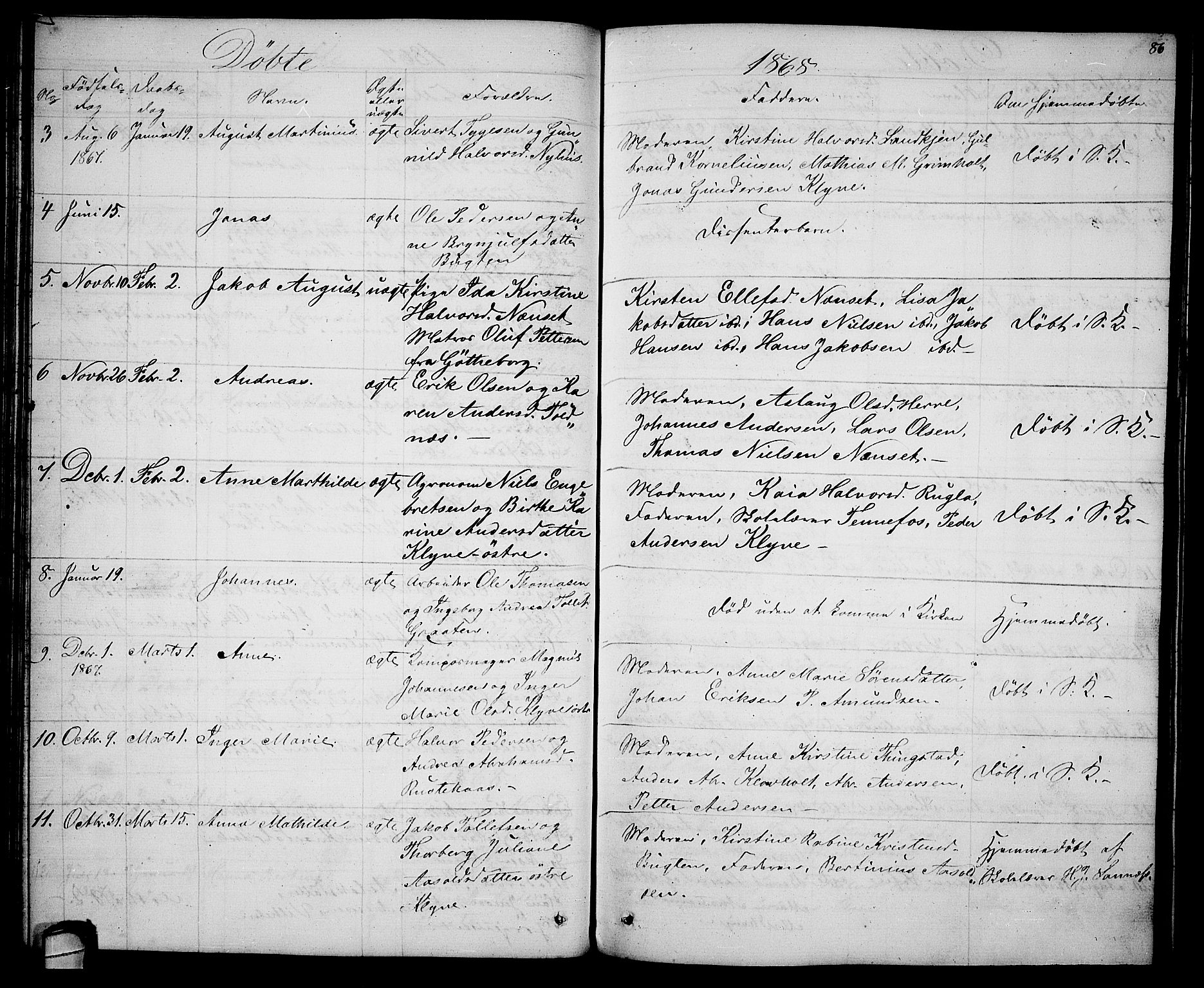 Solum kirkebøker, SAKO/A-306/G/Ga/L0004: Parish register (copy) no. I 4, 1859-1876, p. 86