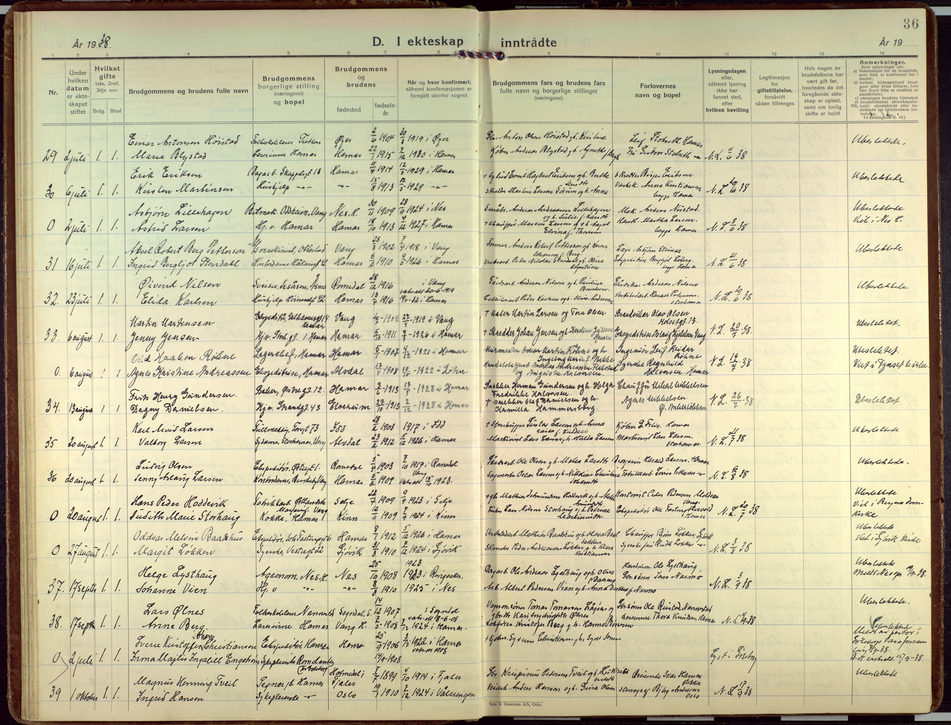 Hamar prestekontor, AV/SAH-DOMPH-002/H/Ha/Haa/L0006: Parish register (official) no. 6, 1931-1953, p. 36