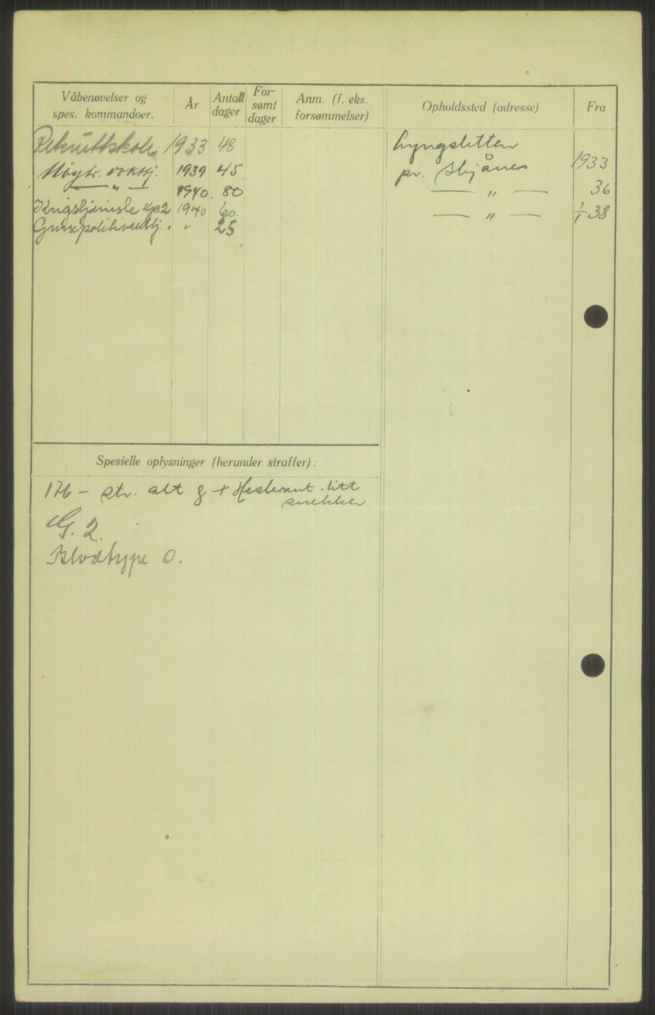 Forsvaret, Varanger bataljon, AV/RA-RAFA-2258/1/D/L0440: Rulleblad for fødte 1892-1912, 1892-1912, p. 1576