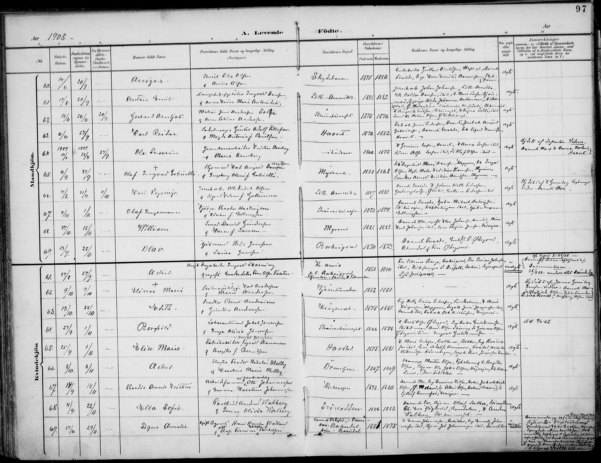 Barbu sokneprestkontor, AV/SAK-1111-0003/F/Fa/L0005: Parish register (official) no. A 5, 1899-1909, p. 97