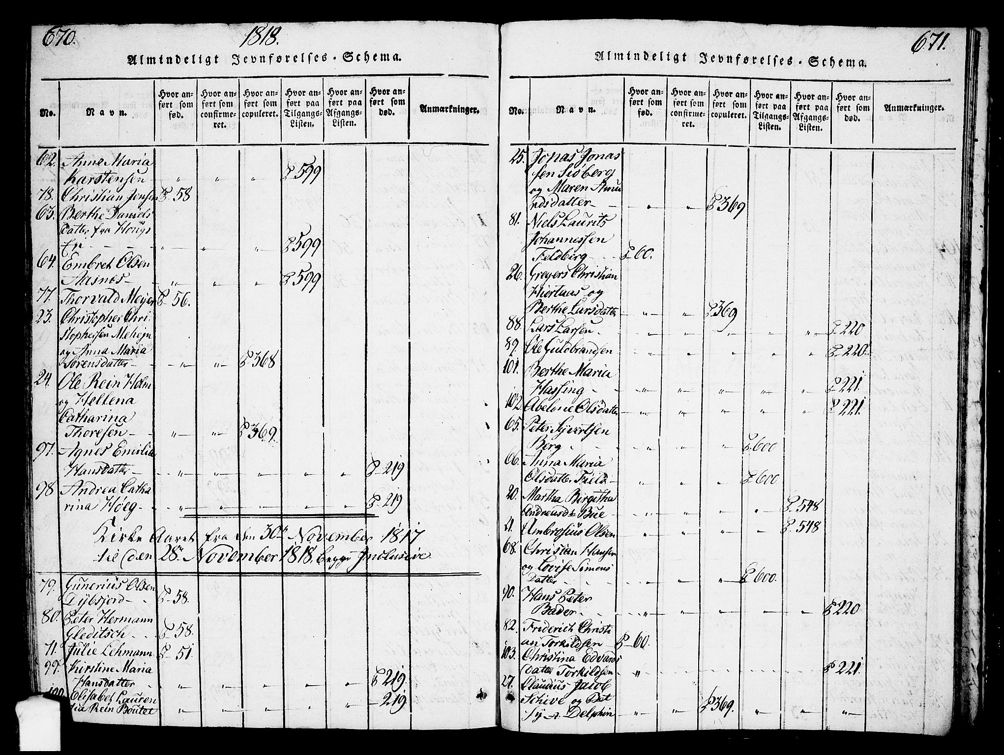 Oslo domkirke Kirkebøker, SAO/A-10752/F/Fa/L0007: Parish register (official) no. 7, 1817-1824, p. 670-671