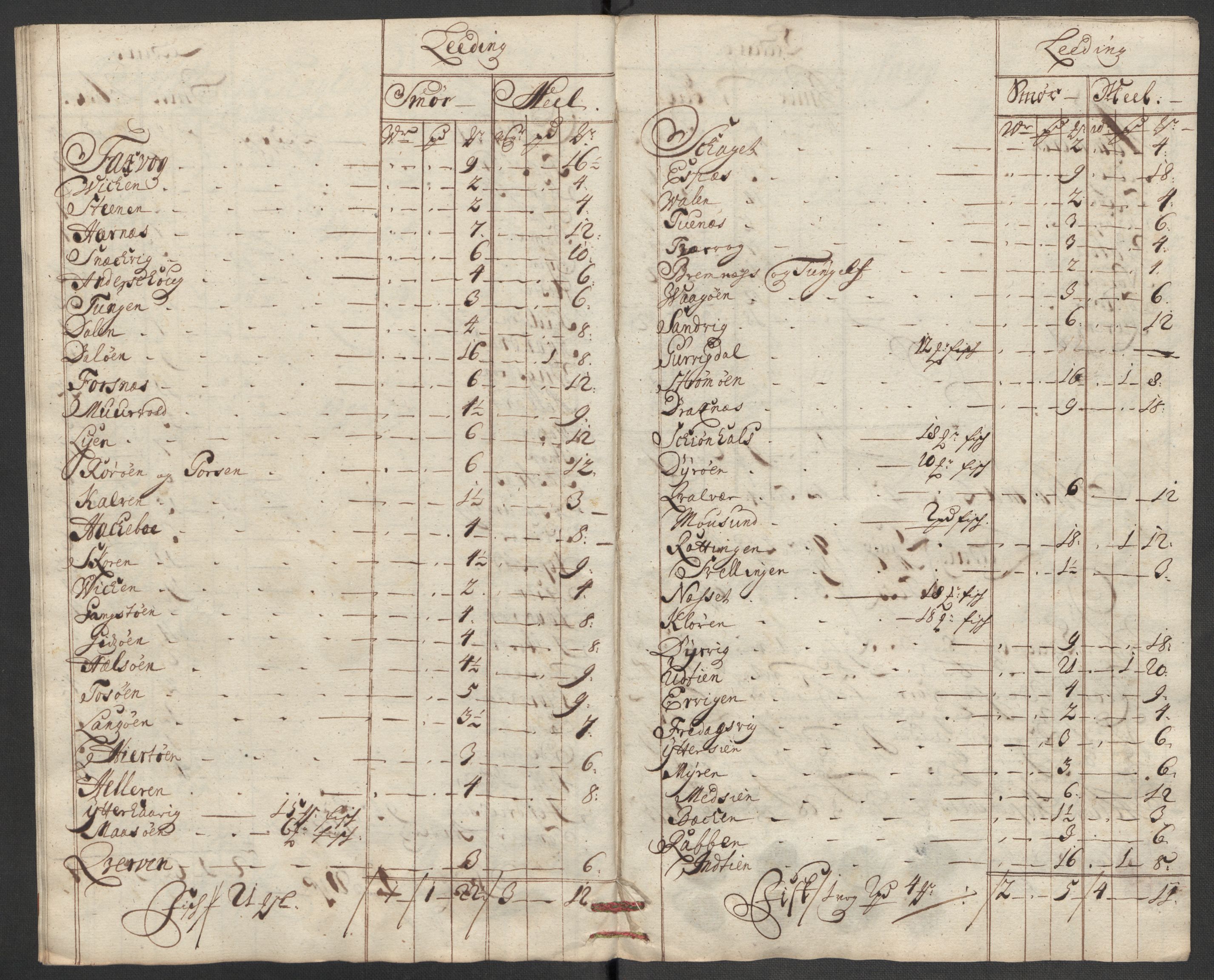 Rentekammeret inntil 1814, Reviderte regnskaper, Fogderegnskap, AV/RA-EA-4092/R57/L3863: Fogderegnskap Fosen, 1715, p. 174