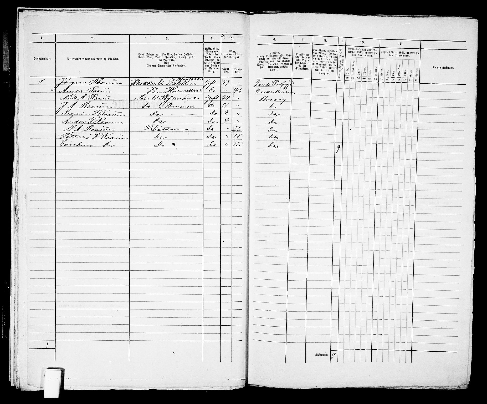 RA, 1865 census for Brevik, 1865, p. 388