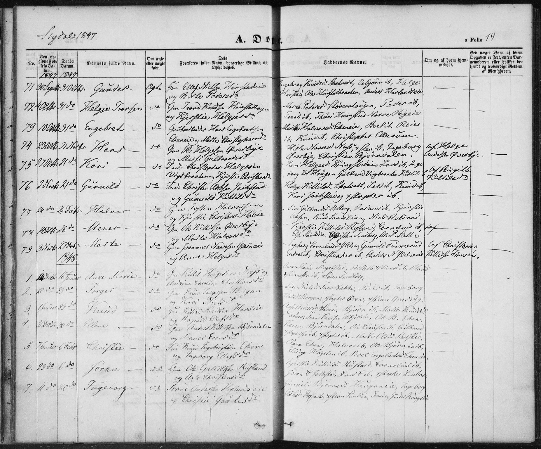 Sigdal kirkebøker, AV/SAKO-A-245/F/Fa/L0007: Parish register (official) no. I 7, 1844-1849, p. 19