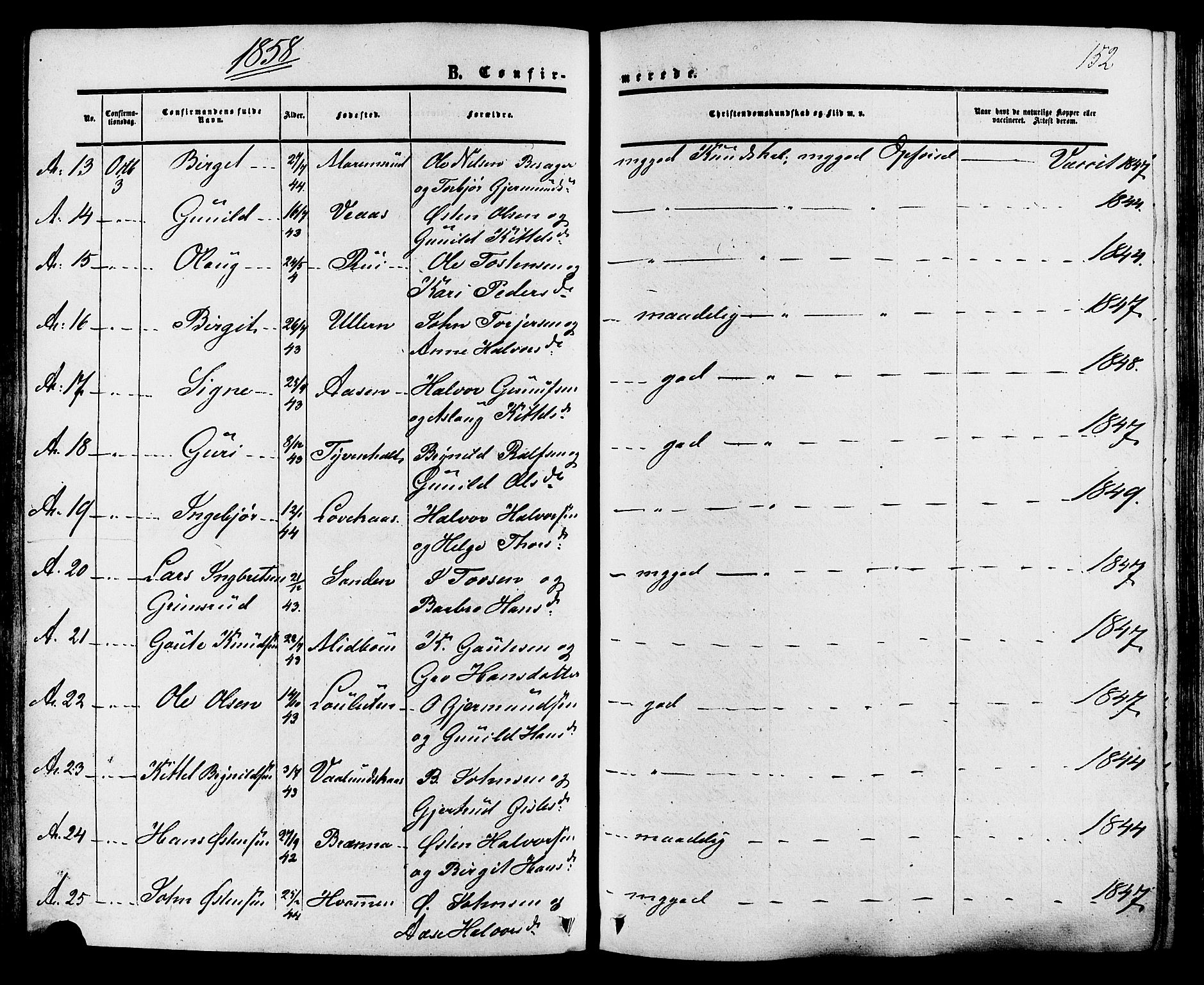 Tinn kirkebøker, SAKO/A-308/F/Fa/L0006: Parish register (official) no. I 6, 1857-1878, p. 152