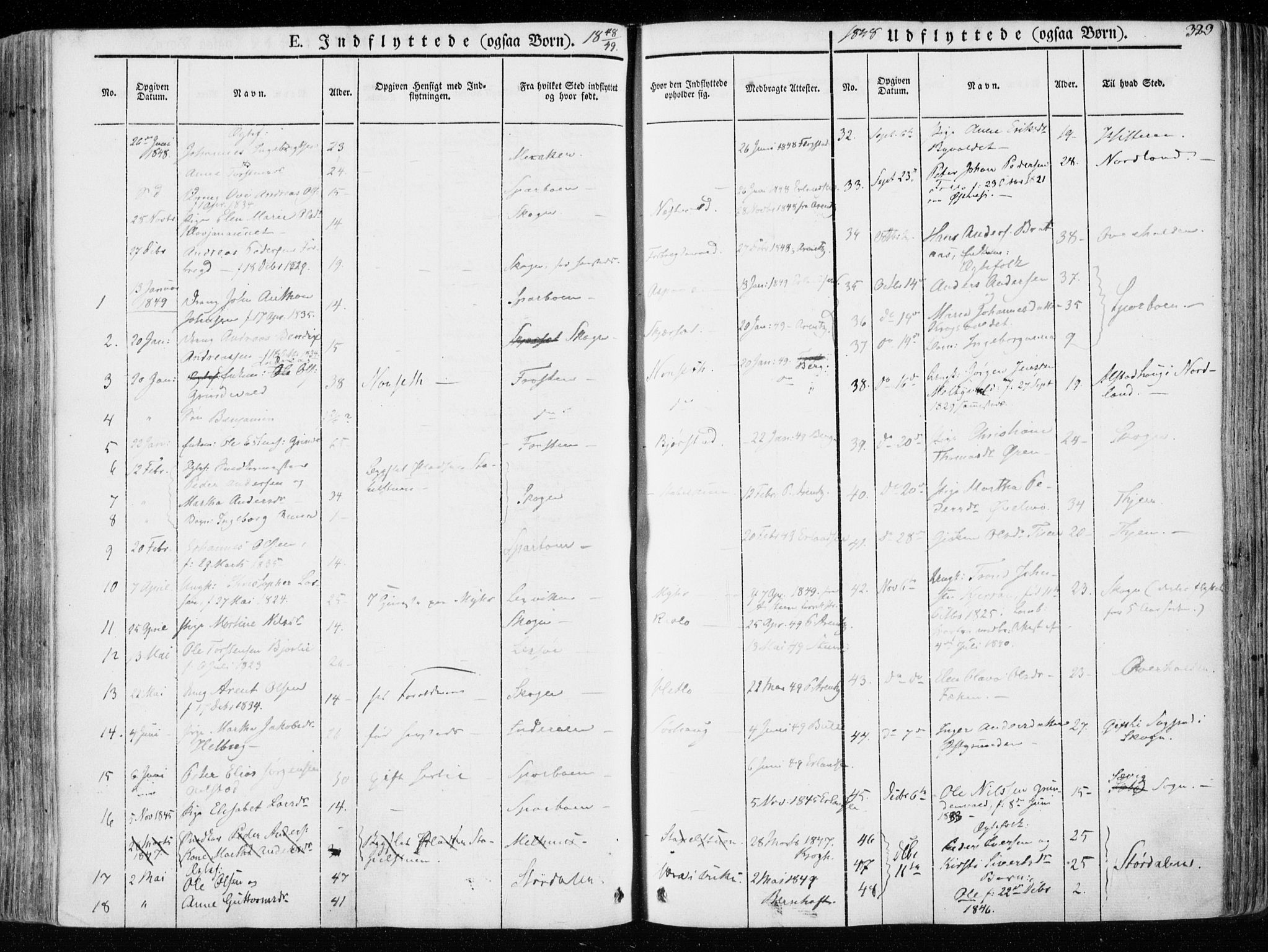 Ministerialprotokoller, klokkerbøker og fødselsregistre - Nord-Trøndelag, SAT/A-1458/723/L0239: Parish register (official) no. 723A08, 1841-1851, p. 329