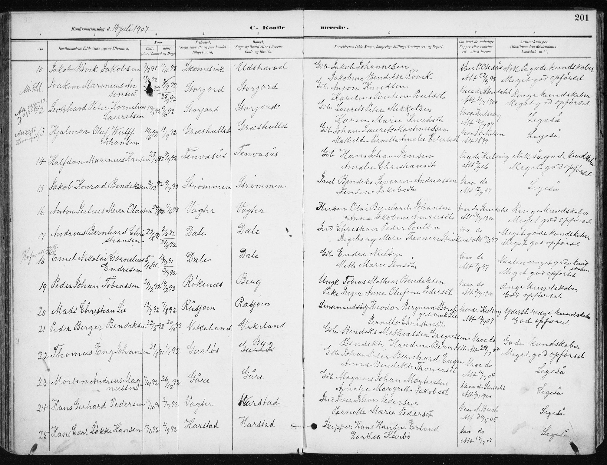 Kvæfjord sokneprestkontor, SATØ/S-1323/G/Ga/Gaa/L0006kirke: Parish register (official) no. 6, 1895-1914, p. 201