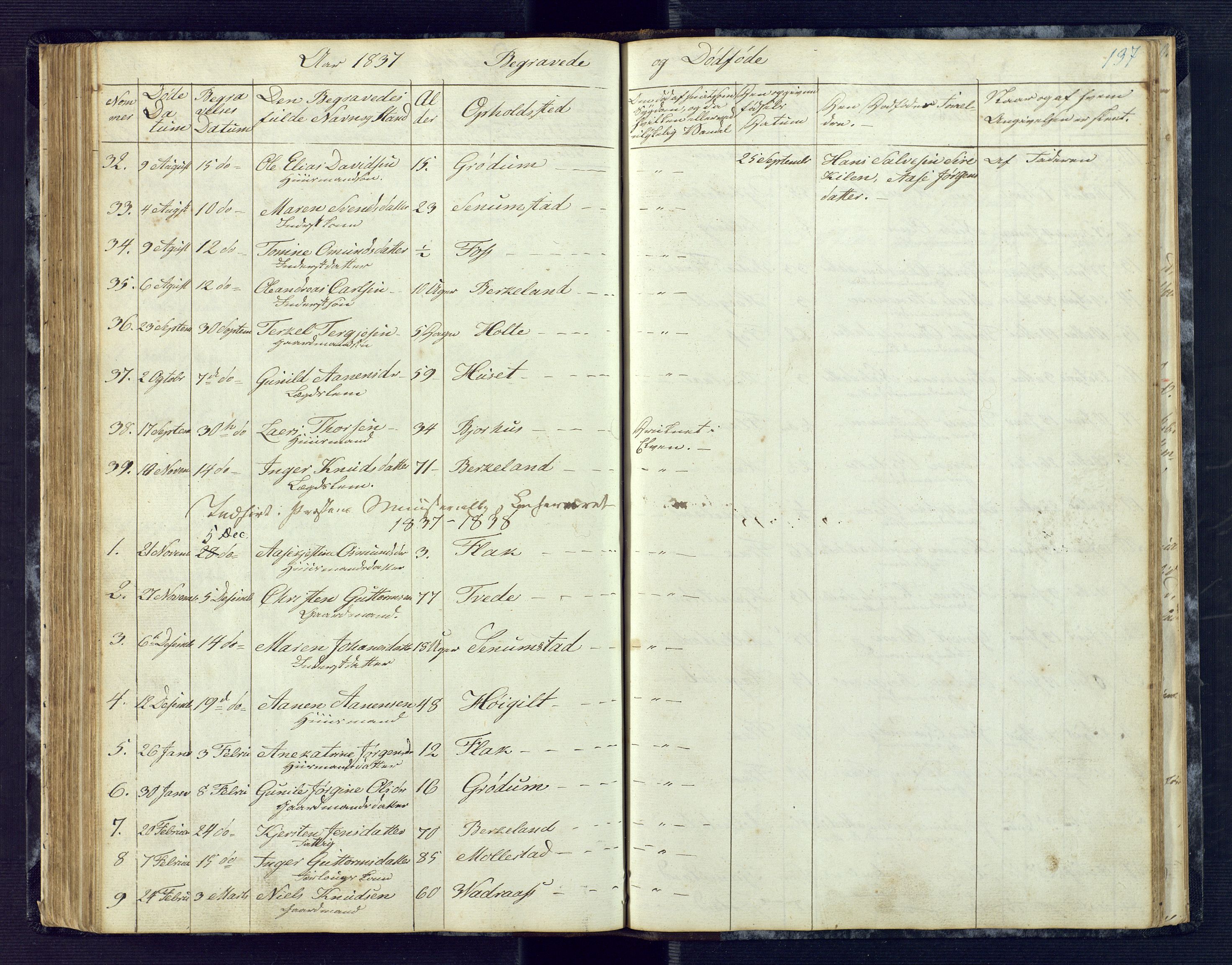 Birkenes sokneprestkontor, AV/SAK-1111-0004/F/Fb/L0001: Parish register (copy) no. B 1, 1837-1856, p. 137