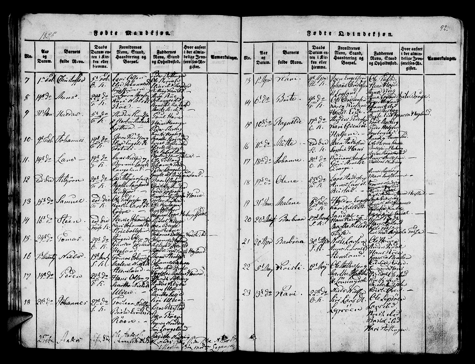 Os sokneprestembete, AV/SAB-A-99929: Parish register (official) no. A 12, 1816-1825, p. 92