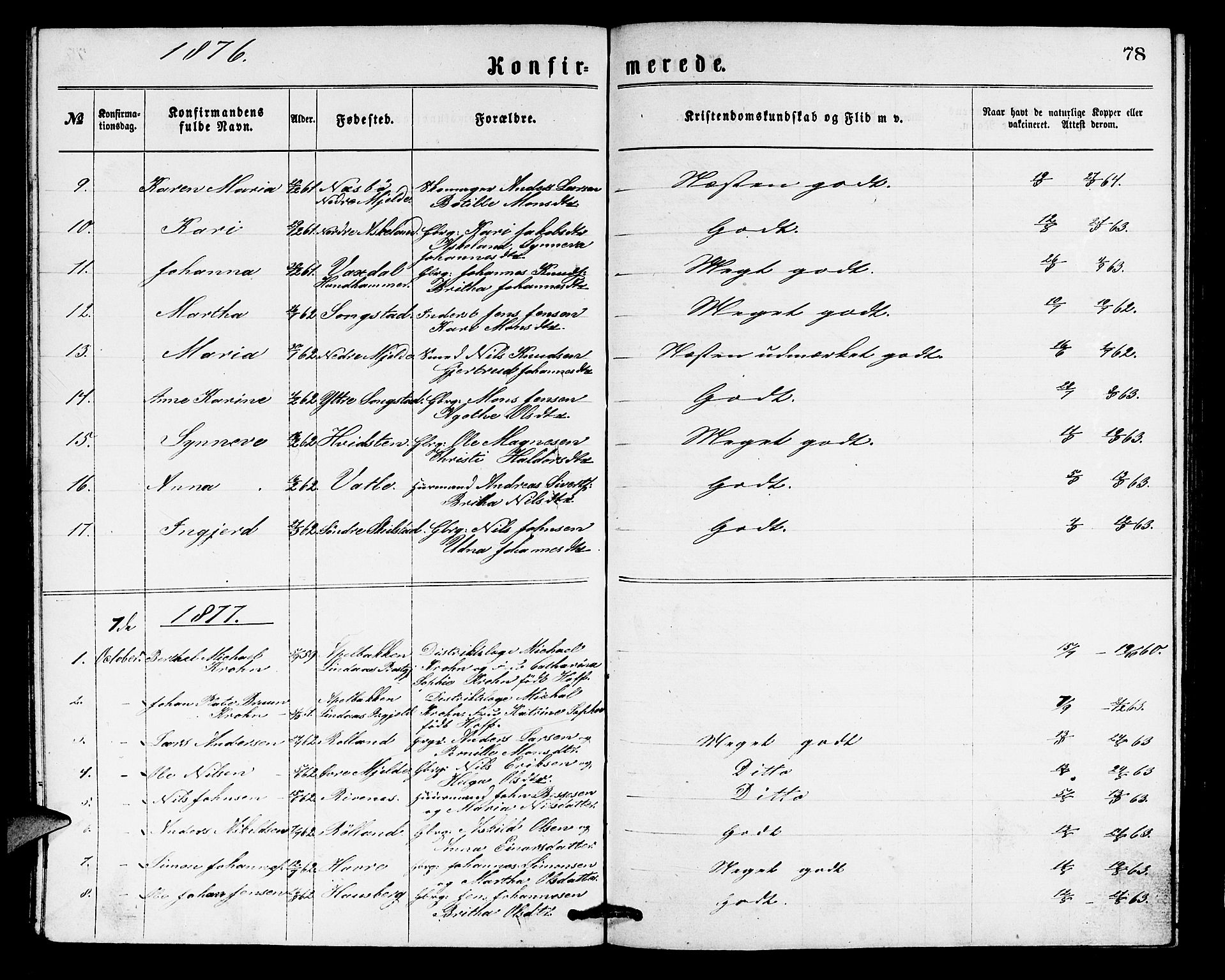 Haus sokneprestembete, AV/SAB-A-75601/H/Hab: Parish register (copy) no. B 1, 1869-1878, p. 78