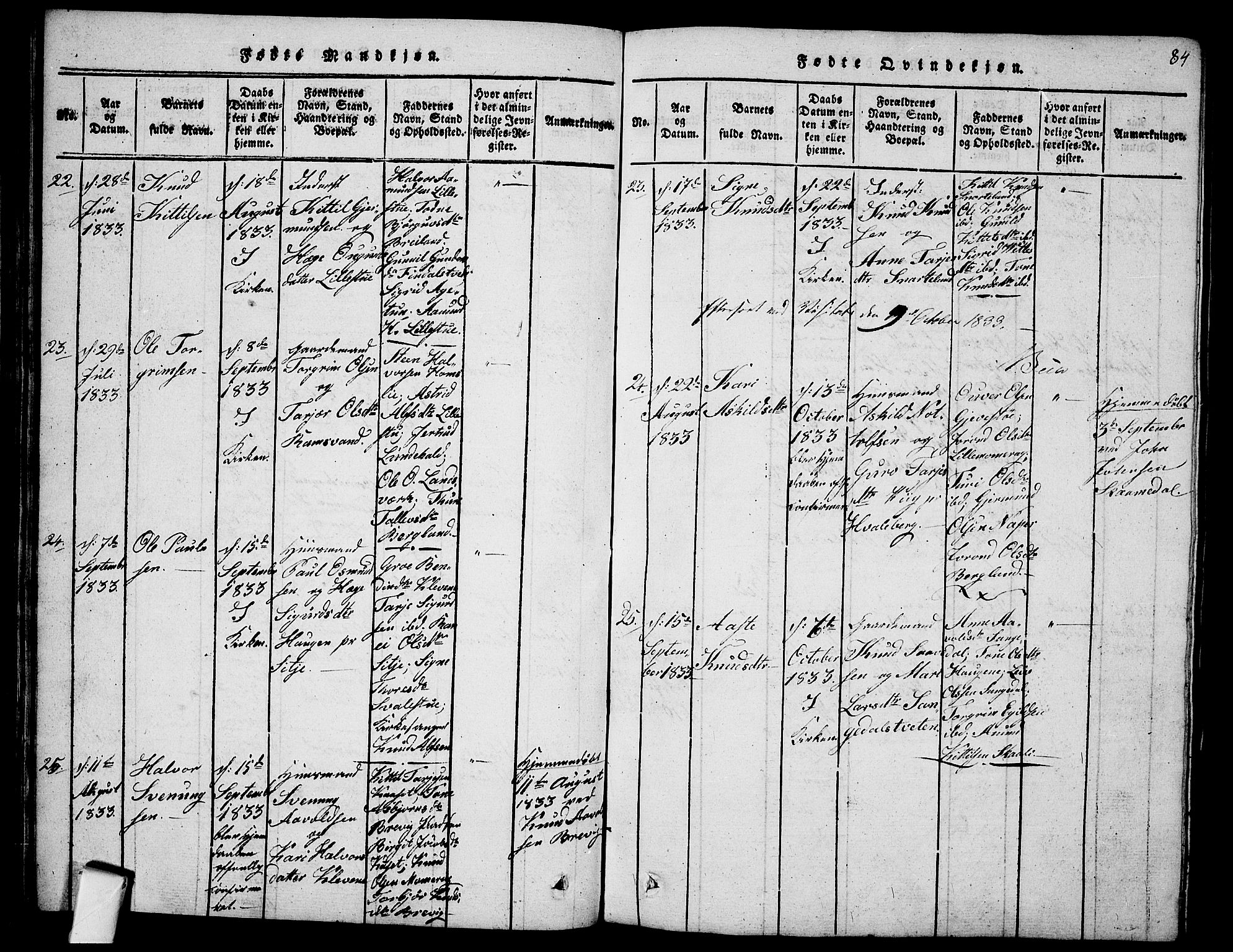 Fyresdal kirkebøker, AV/SAKO-A-263/G/Ga/L0001: Parish register (copy) no. I 1, 1816-1840, p. 84