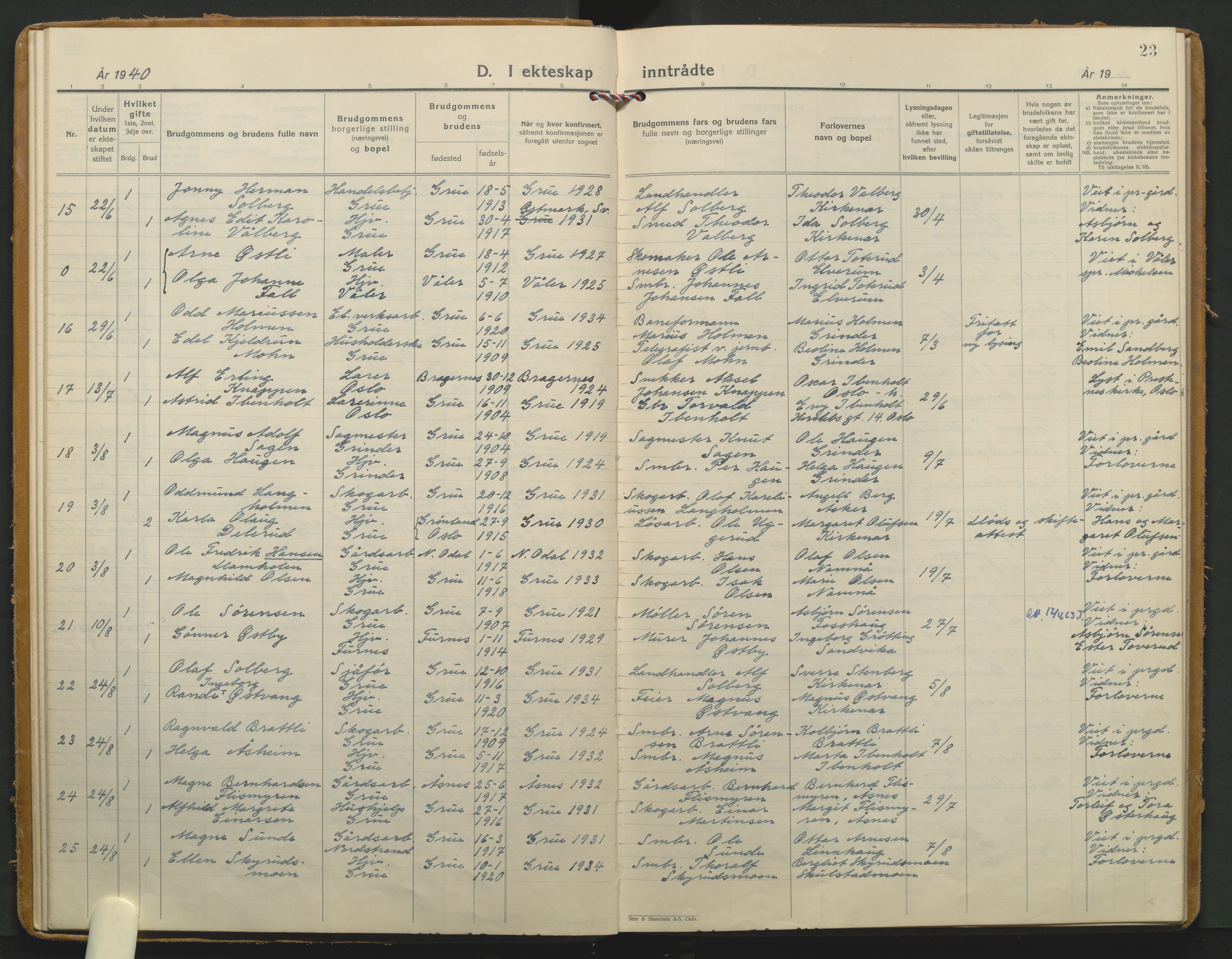 Grue prestekontor, AV/SAH-PREST-036/H/Ha/Haa/L0020: Parish register (official) no. 20, 1935-1946, p. 23