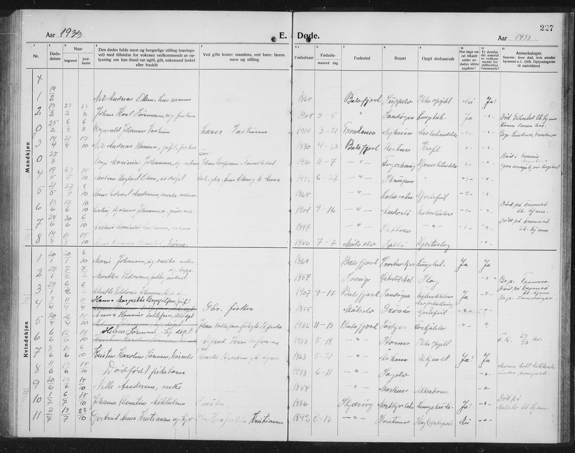 Balsfjord sokneprestembete, SATØ/S-1303/G/Ga/L0010klokker: Parish register (copy) no. 10, 1921-1936, p. 227