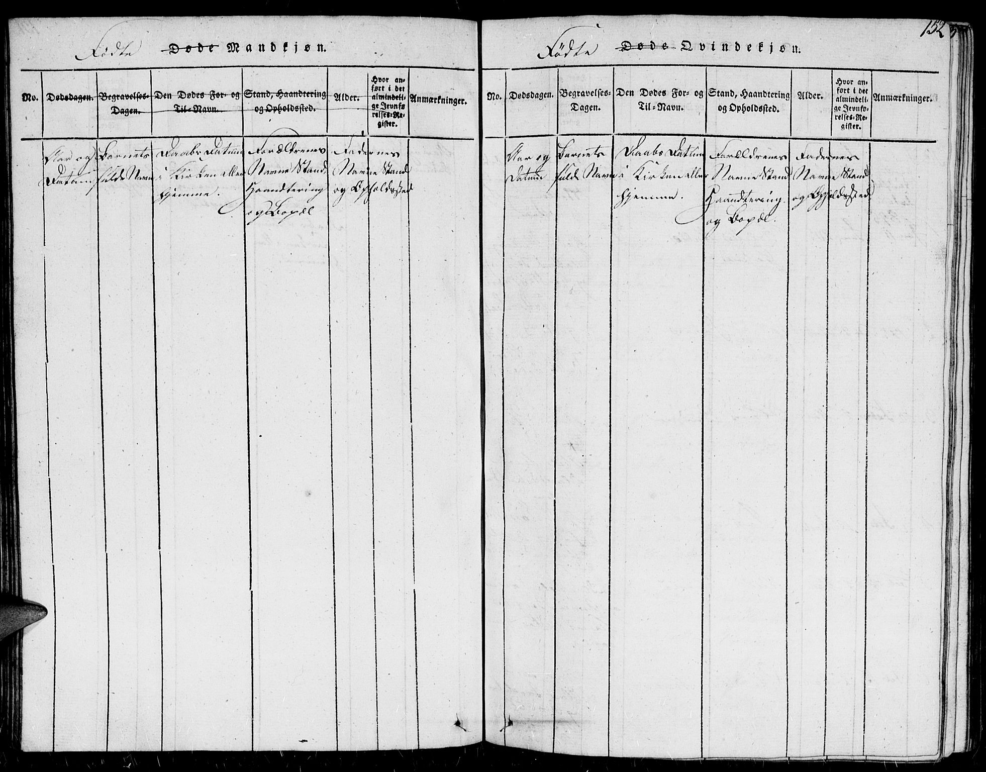 Herad sokneprestkontor, AV/SAK-1111-0018/F/Fb/Fba/L0001: Parish register (copy) no. B 1, 1815-1852, p. 152