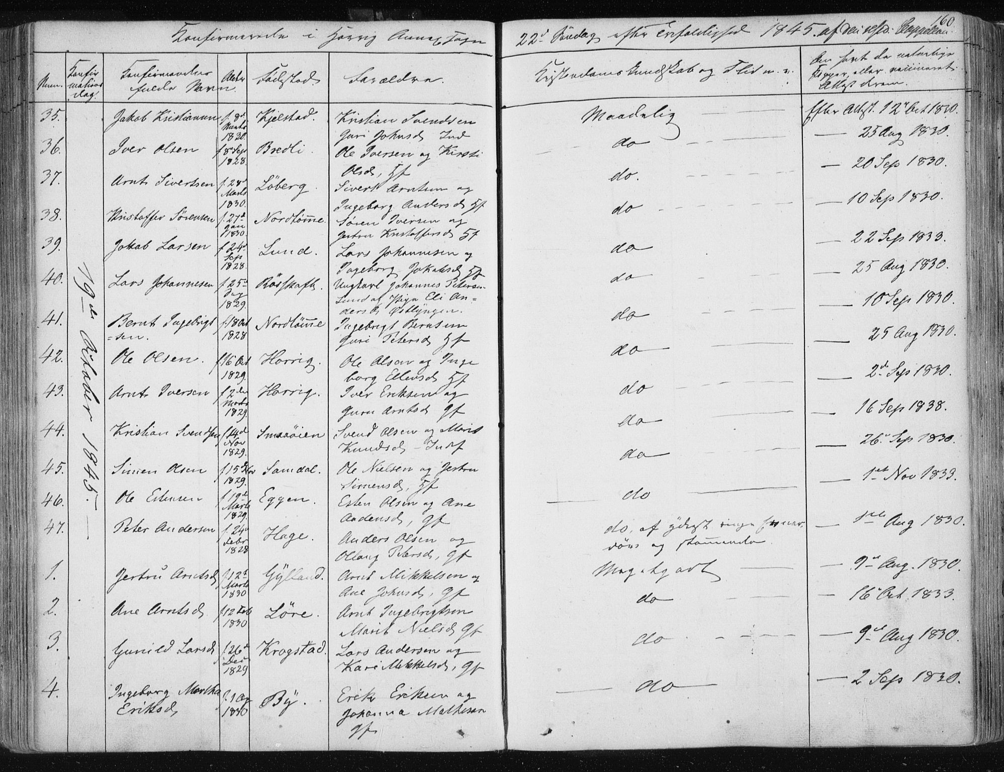 Ministerialprotokoller, klokkerbøker og fødselsregistre - Sør-Trøndelag, SAT/A-1456/687/L0998: Parish register (official) no. 687A05 /2, 1843-1849, p. 160