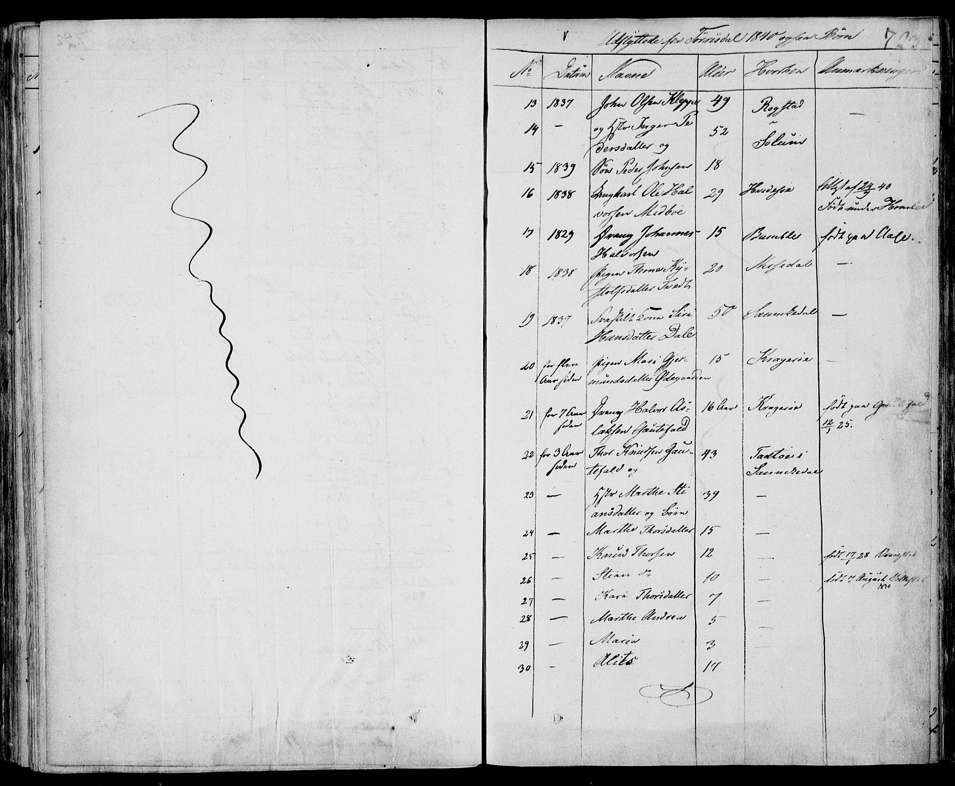 Drangedal kirkebøker, AV/SAKO-A-258/F/Fa/L0007b: Parish register (official) no. 7b, 1837-1856, p. 723