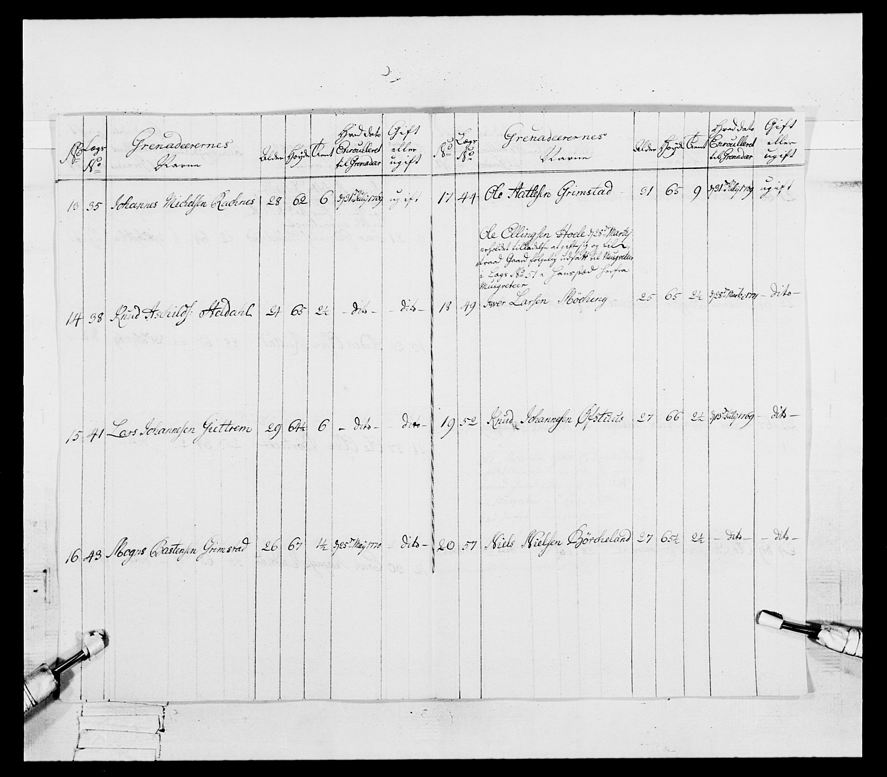 Generalitets- og kommissariatskollegiet, Det kongelige norske kommissariatskollegium, RA/EA-5420/E/Eh/L0092: 2. Bergenhusiske nasjonale infanteriregiment, 1769-1771, p. 476