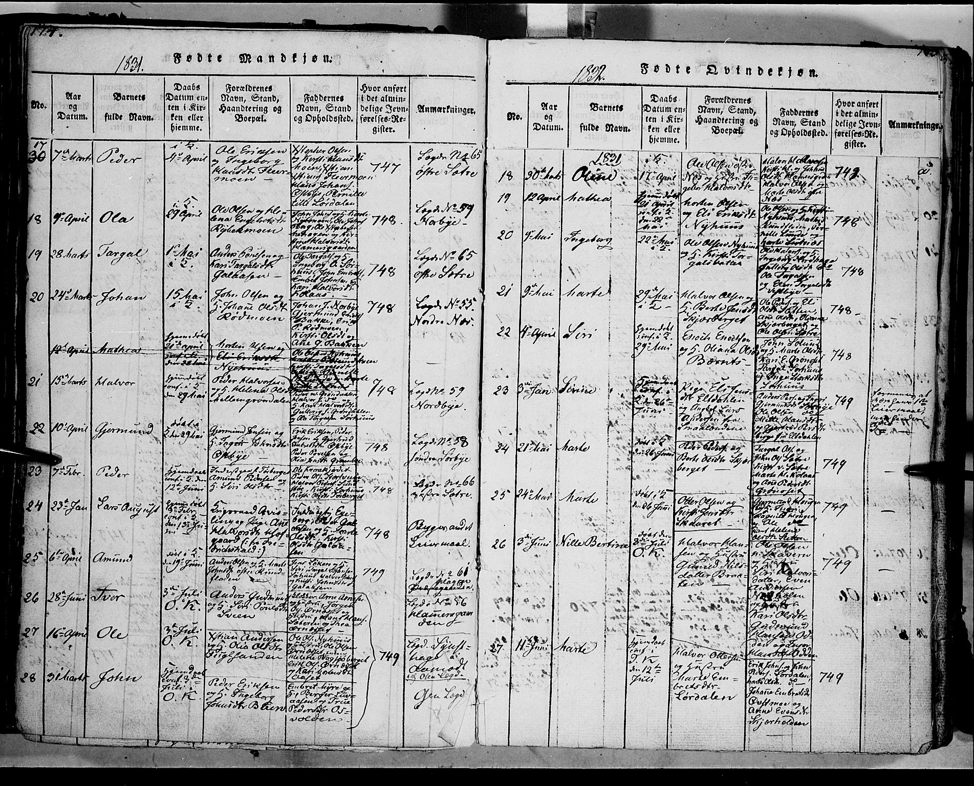 Trysil prestekontor, AV/SAH-PREST-046/H/Ha/Haa/L0003: Parish register (official) no. 3 /1, 1814-1841, p. 174-175