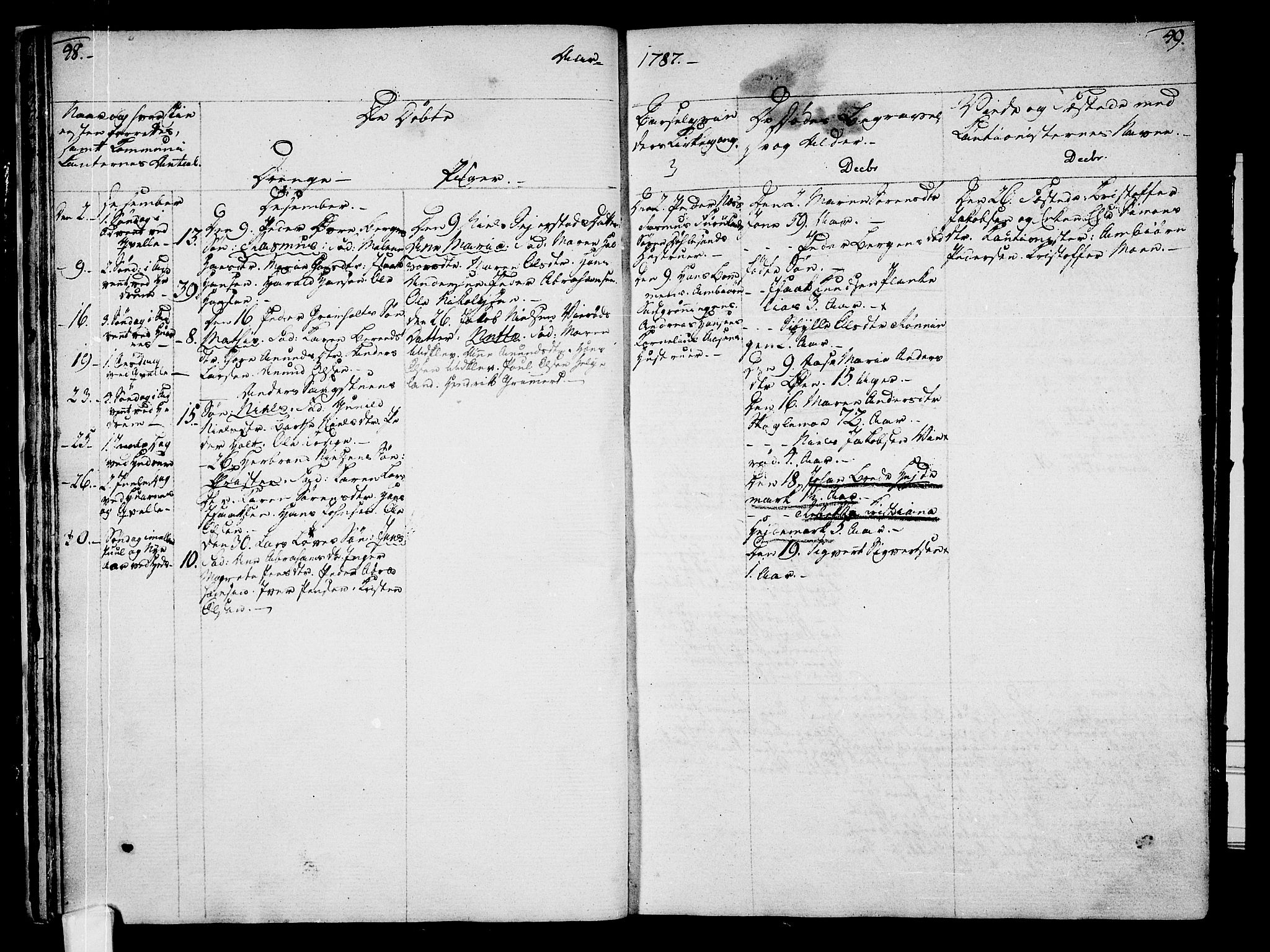 Hedrum kirkebøker, AV/SAKO-A-344/F/Fa/L0002: Parish register (official) no. I 2, 1785-1807, p. 48-49