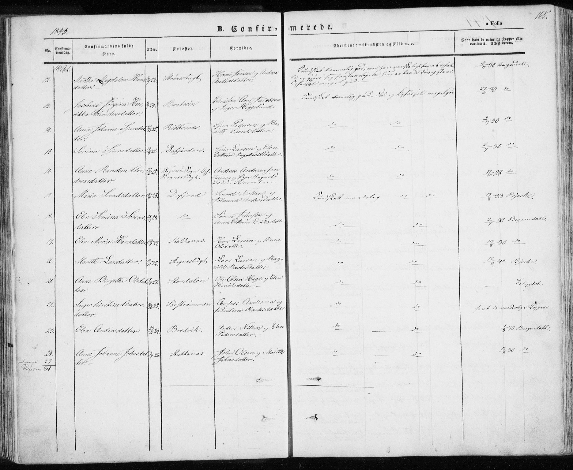 Karlsøy sokneprestembete, SATØ/S-1299/H/Ha/Haa/L0003kirke: Parish register (official) no. 3, 1843-1860, p. 165