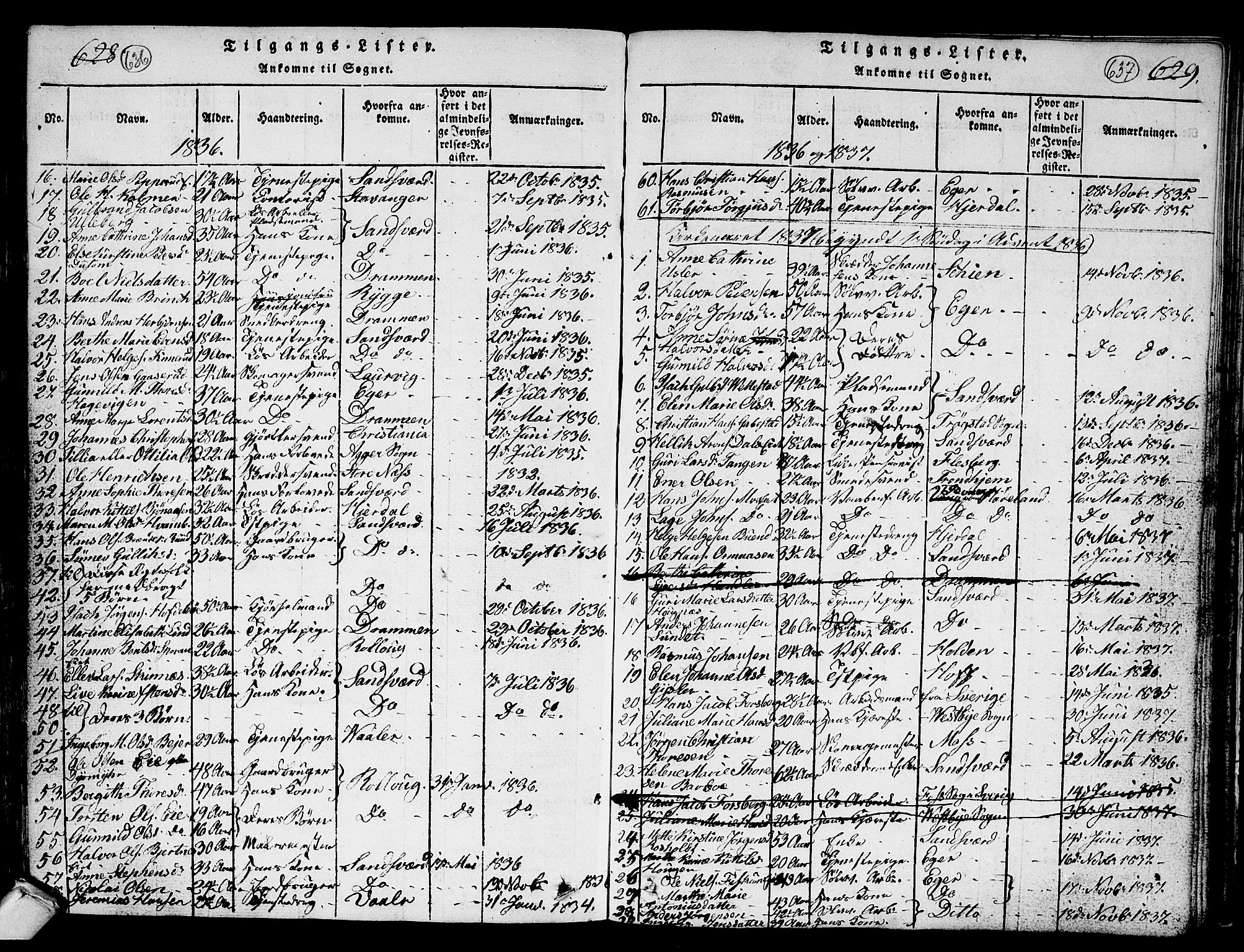 Kongsberg kirkebøker, SAKO/A-22/G/Ga/L0001: Parish register (copy) no. 1, 1816-1839, p. 636-637