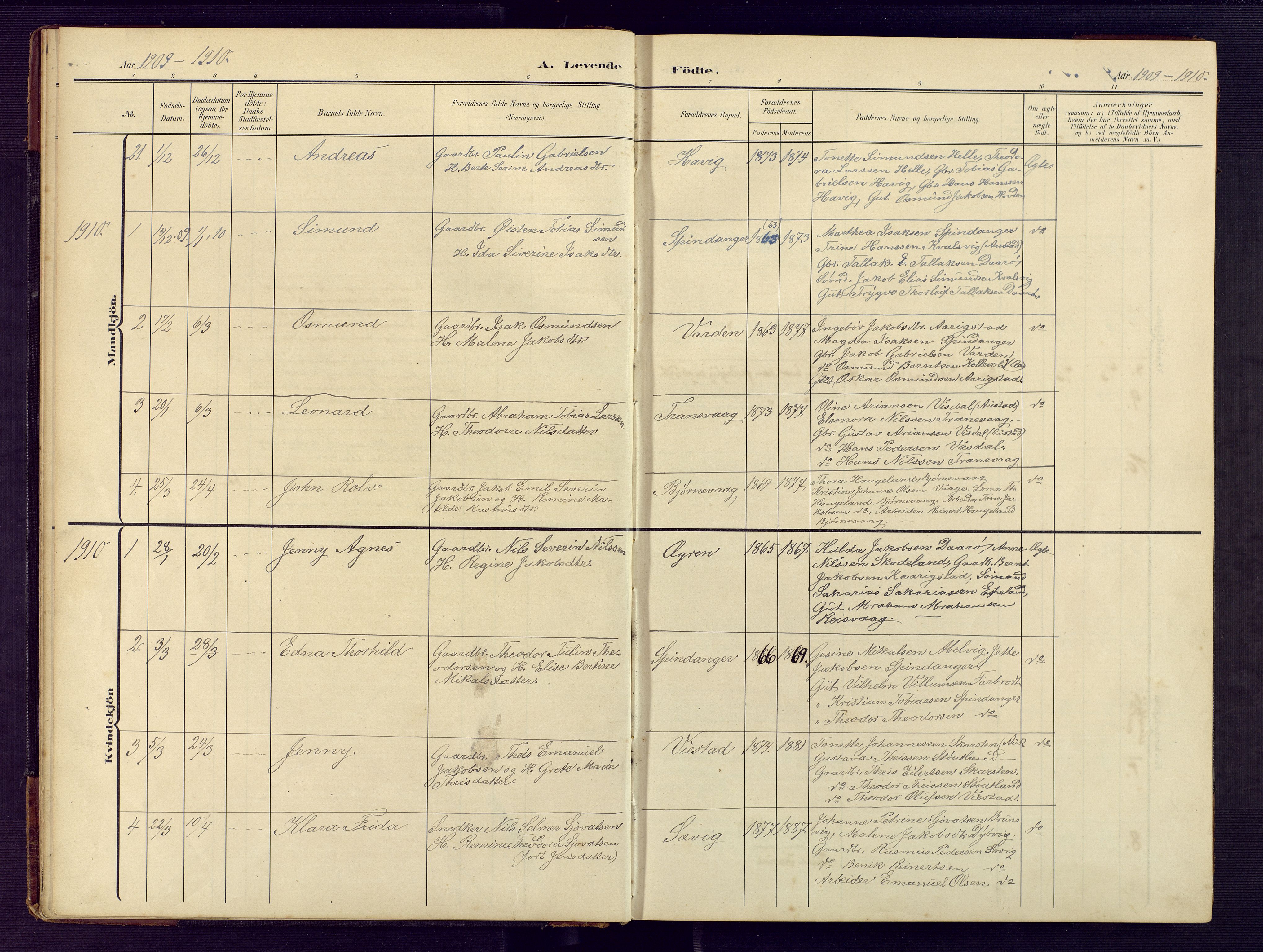 Herad sokneprestkontor, SAK/1111-0018/F/Fb/Fbb/L0005: Parish register (copy) no. B 5, 1908-1949