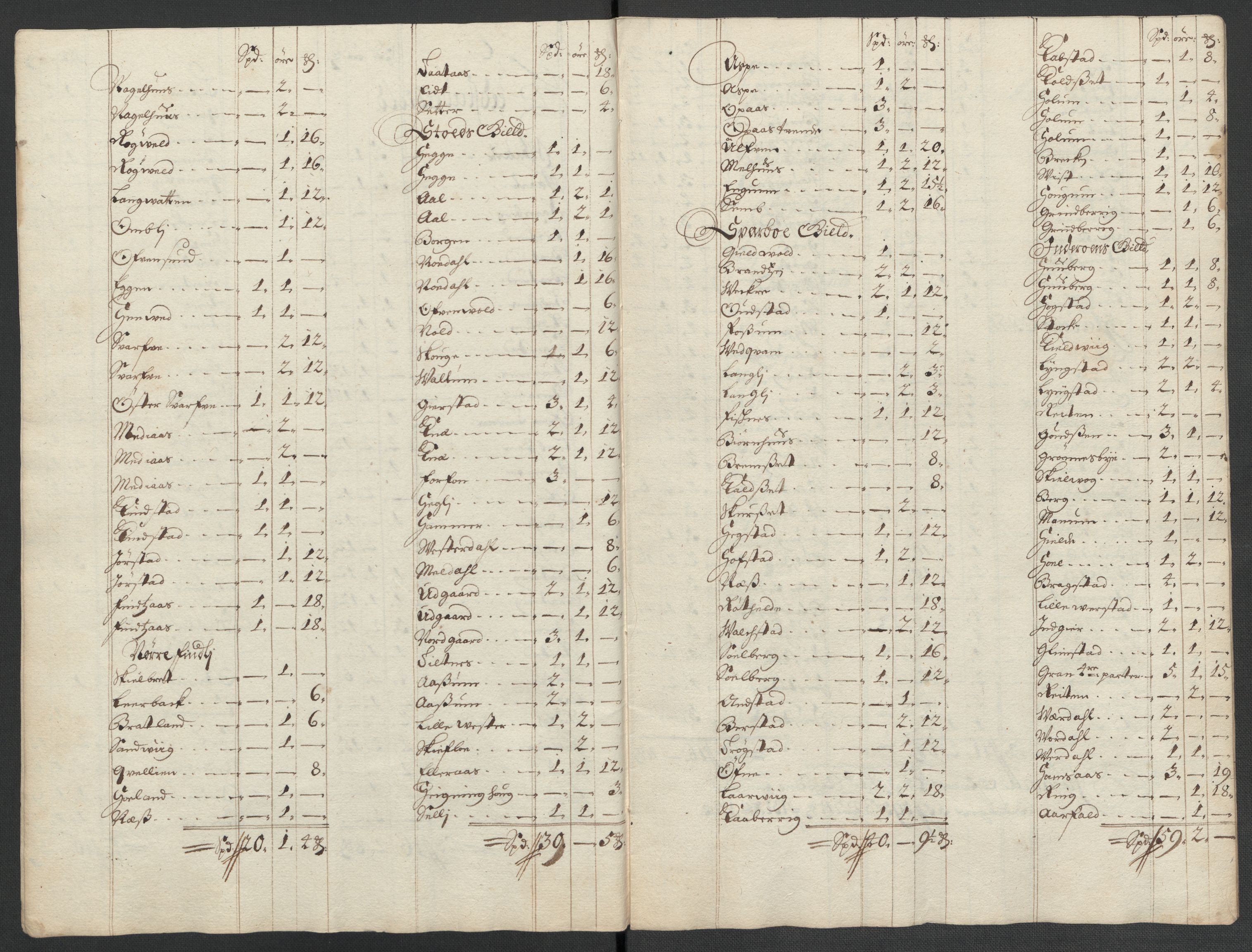 Rentekammeret inntil 1814, Reviderte regnskaper, Fogderegnskap, RA/EA-4092/R63/L4312: Fogderegnskap Inderøy, 1701-1702, p. 42