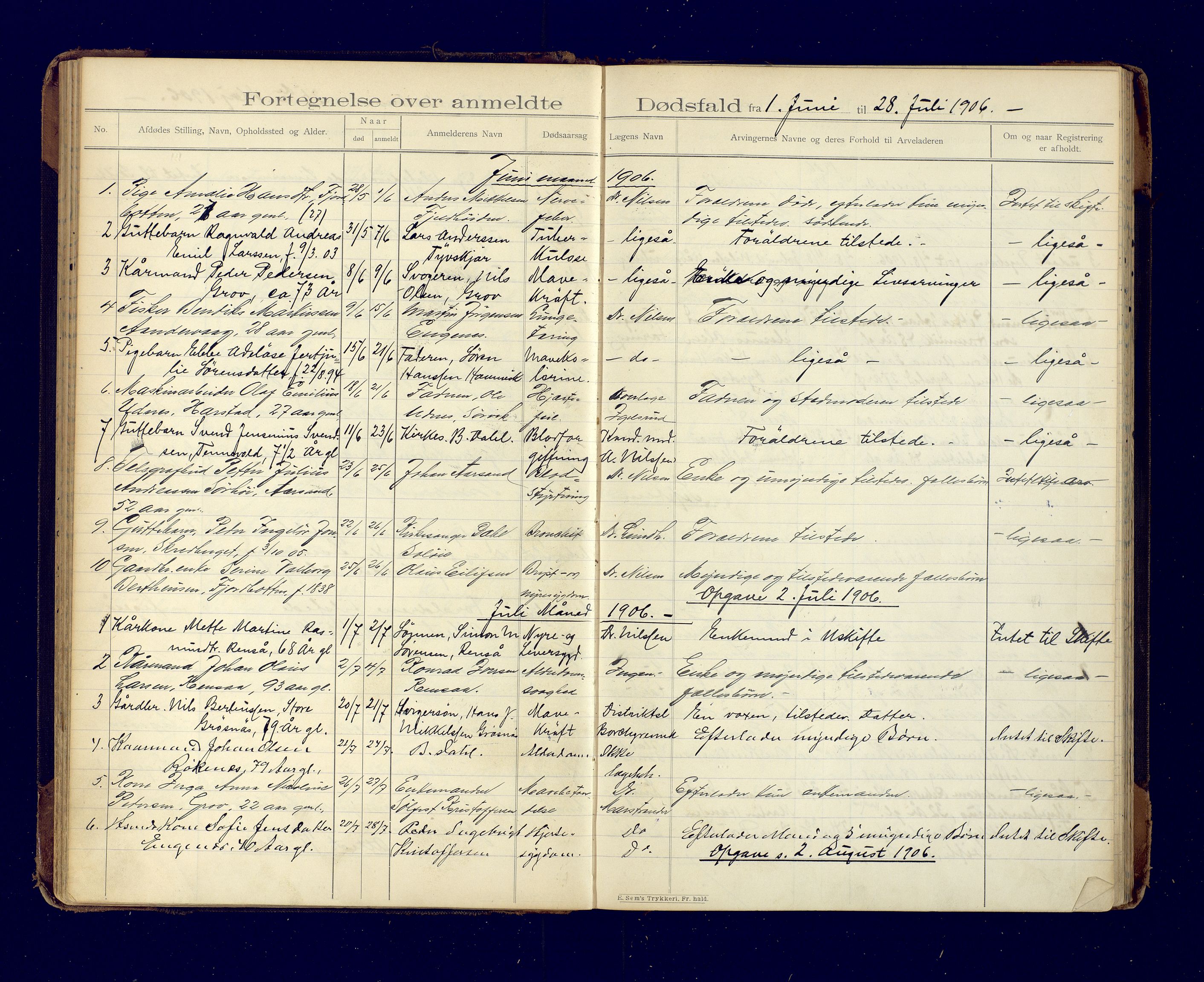 Ibestad lensmannskontor, AV/SATØ-S-1499/F/Fm/Fma/L0142: Dødsfallsprotokoll for Ibestad lensmannsdistrikt, 1899-1913