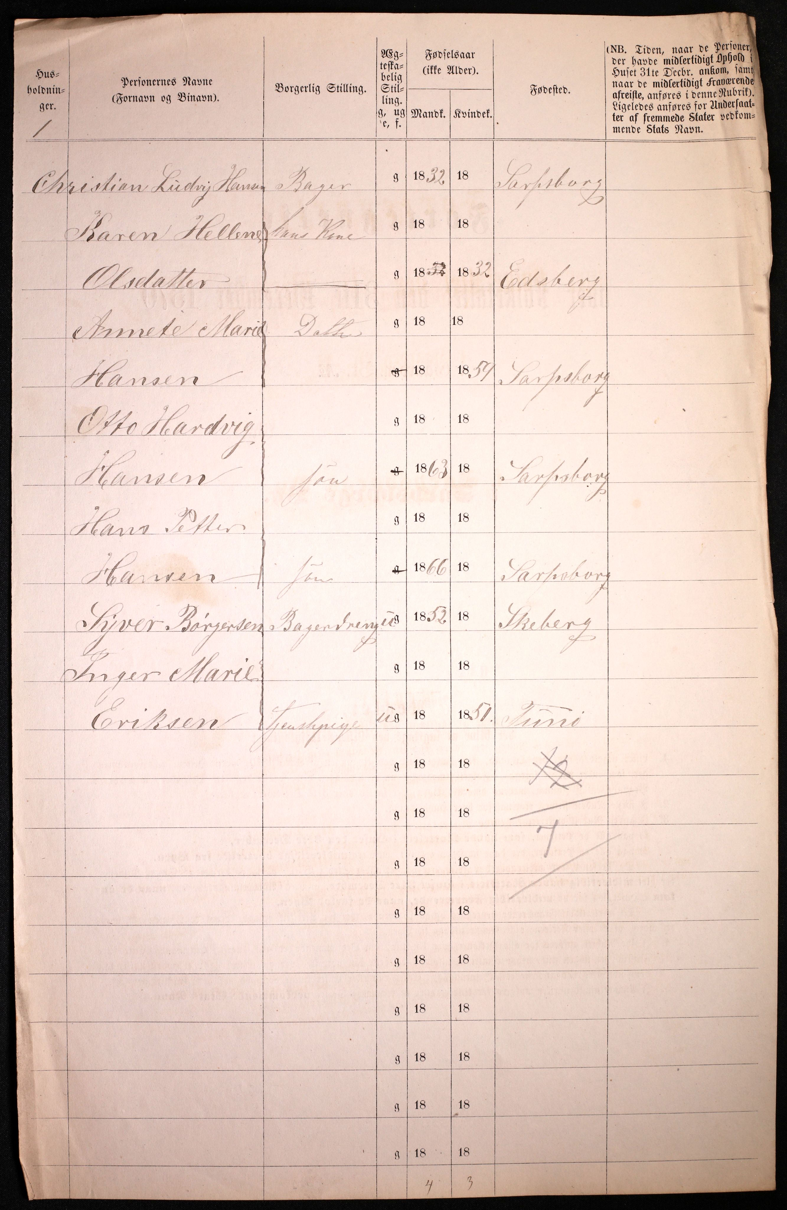 RA, 1870 census for 0102 Sarpsborg, 1870, p. 108