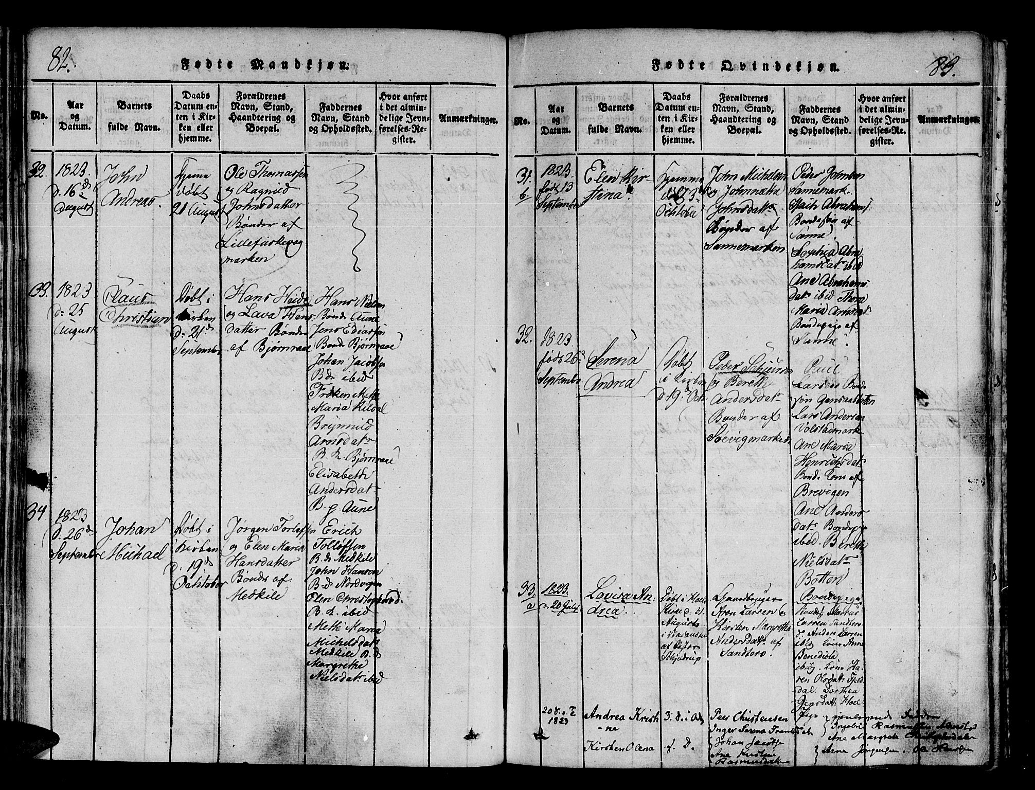 Trondenes sokneprestkontor, AV/SATØ-S-1319/H/Ha/L0006kirke: Parish register (official) no. 6, 1821-1827, p. 82-83