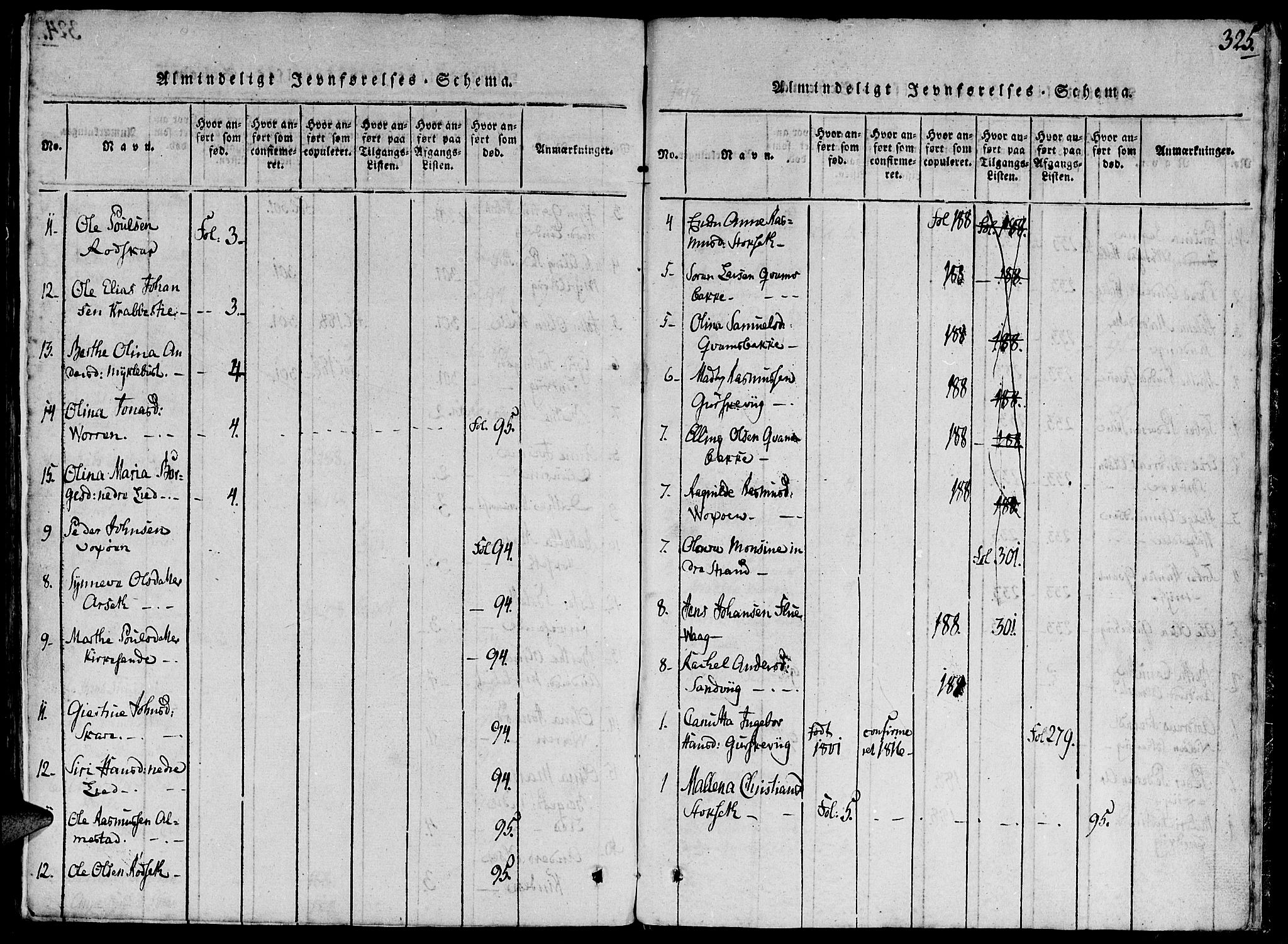 Ministerialprotokoller, klokkerbøker og fødselsregistre - Møre og Romsdal, AV/SAT-A-1454/503/L0033: Parish register (official) no. 503A01, 1816-1841, p. 325