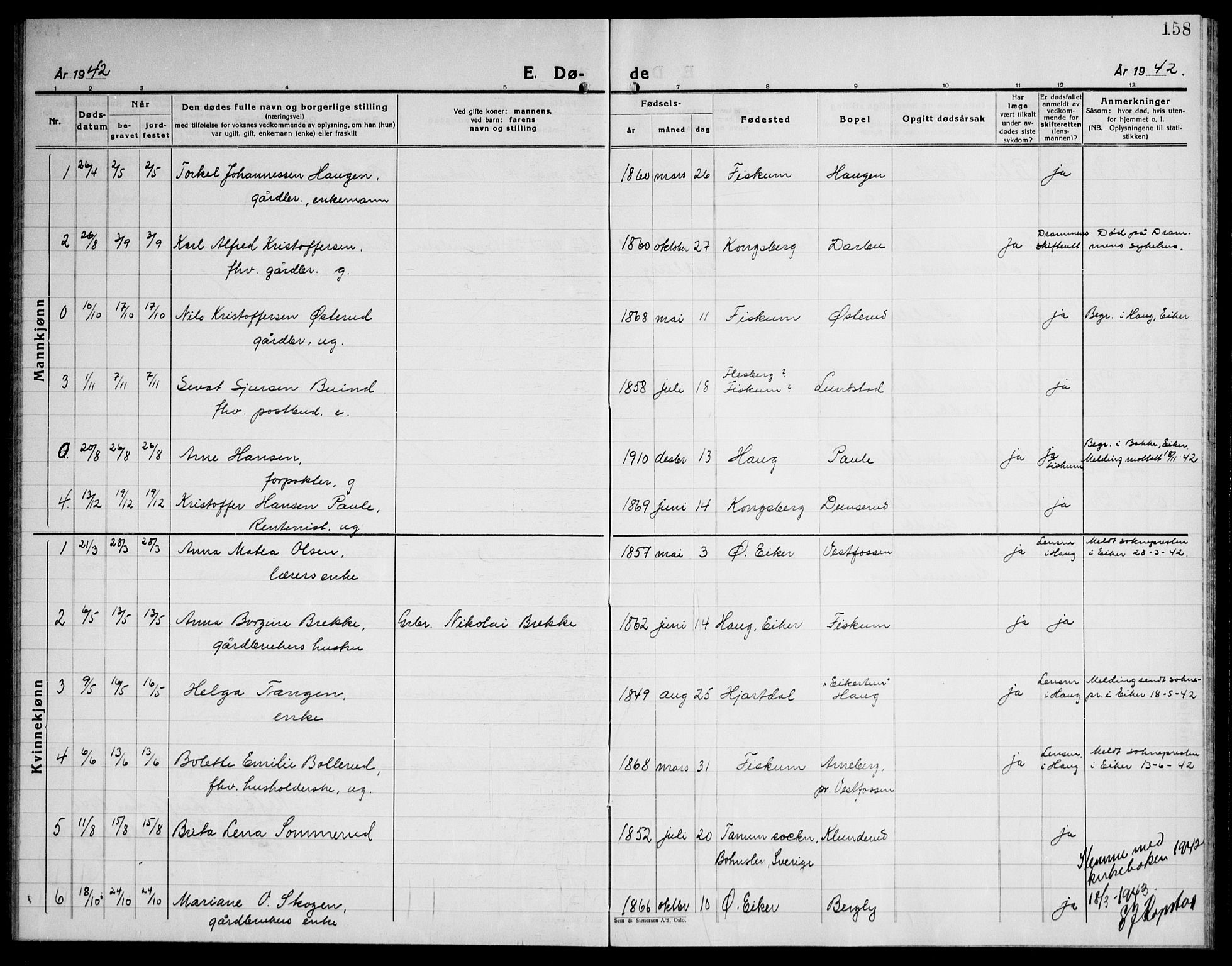 Fiskum kirkebøker, AV/SAKO-A-15/G/Ga/L0007: Parish register (copy) no. 7, 1928-1945, p. 158
